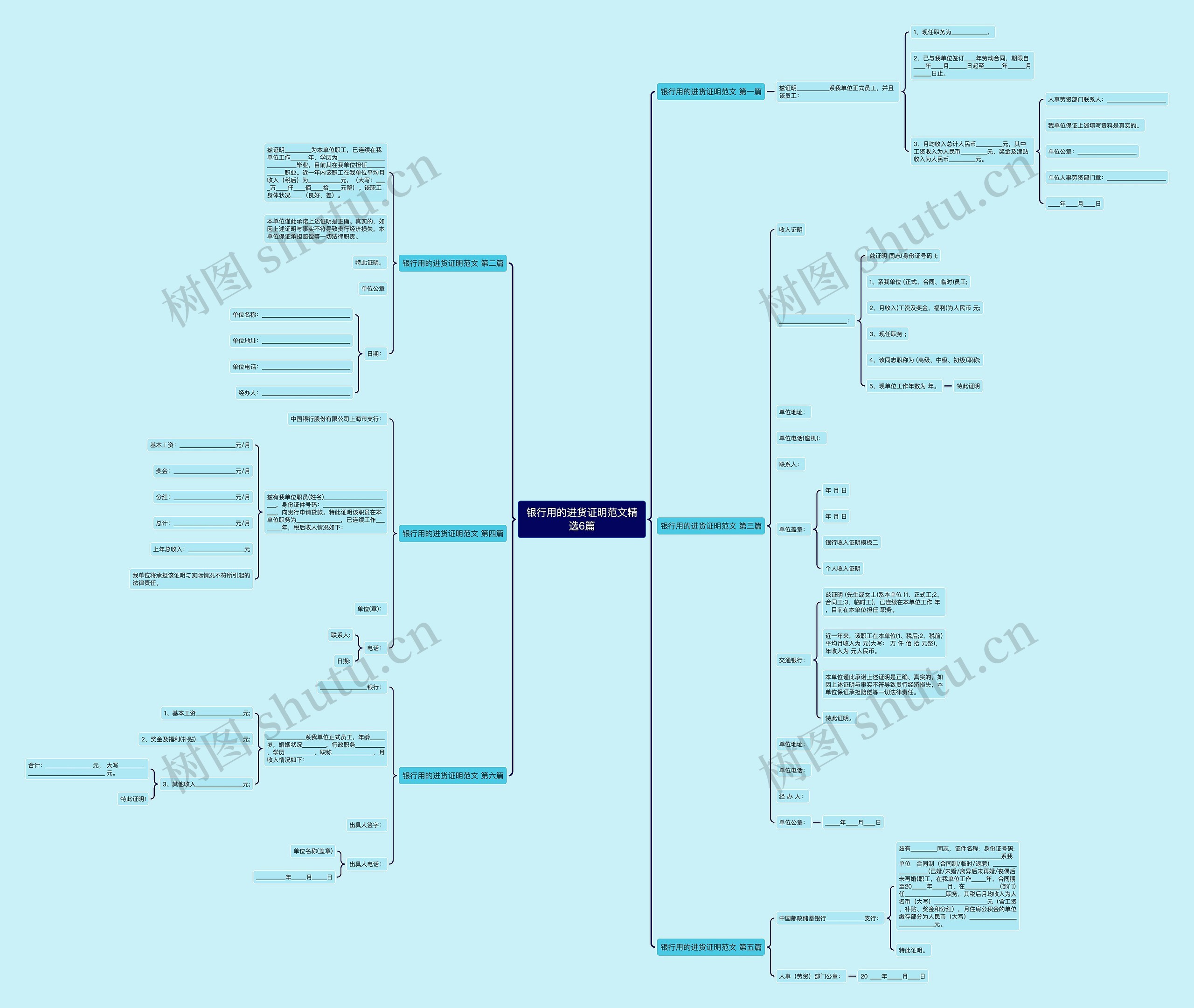 银行用的进货证明范文精选6篇 银行用的进货证明范文精选6篇
