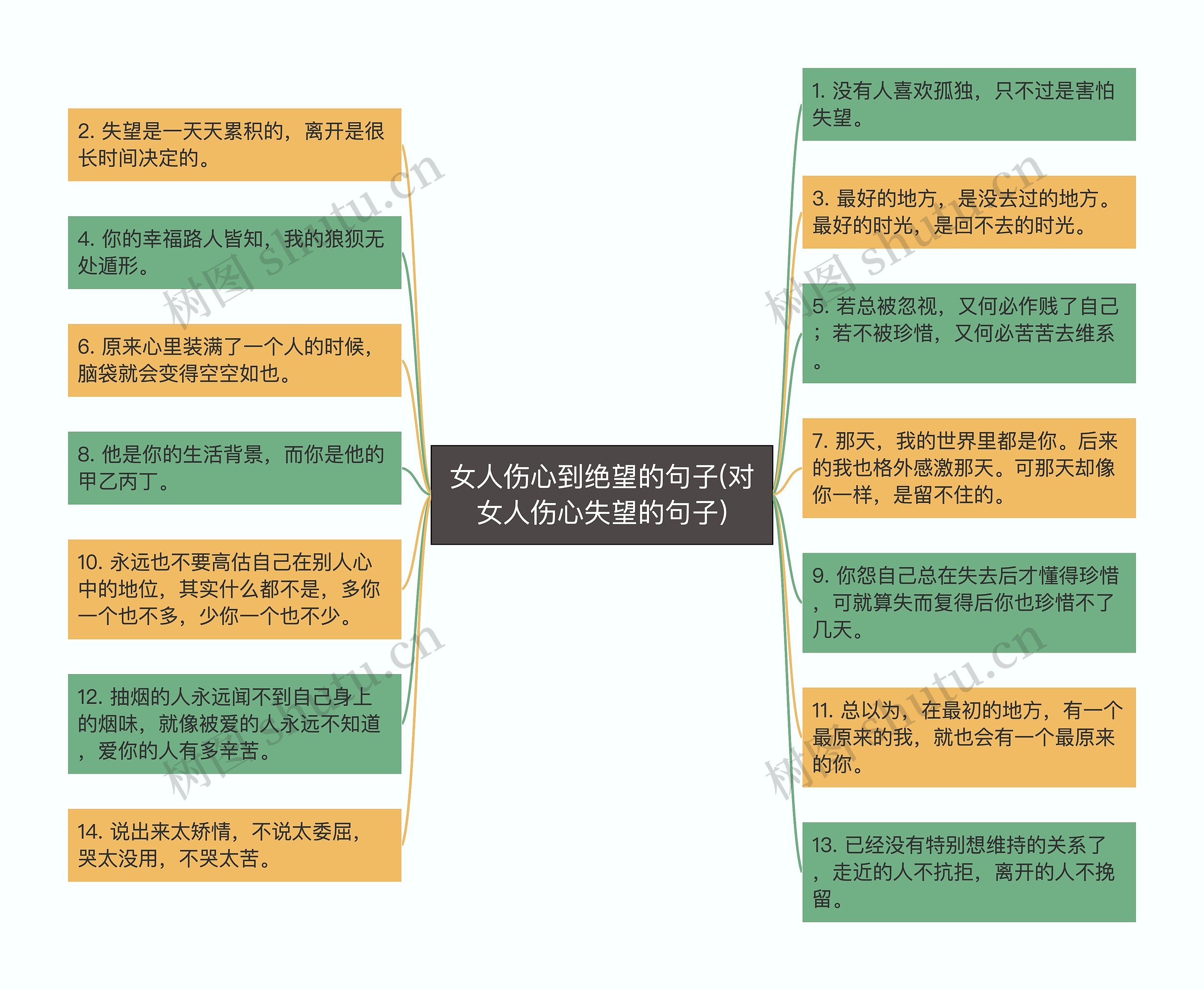女人伤心到绝望的句子(对女人伤心失望的句子) 女人伤心到绝望的句子(对女人伤心失望的句子)