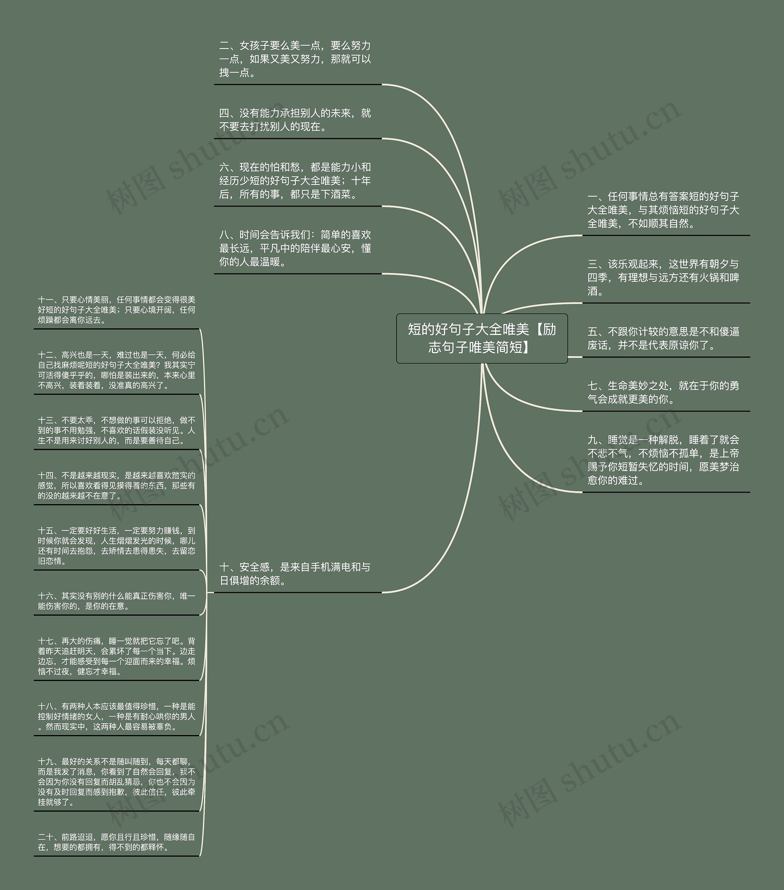 短的好句子大全唯美【励志句子唯美简短】 短的好句子大全唯美【励志句子唯美简短】