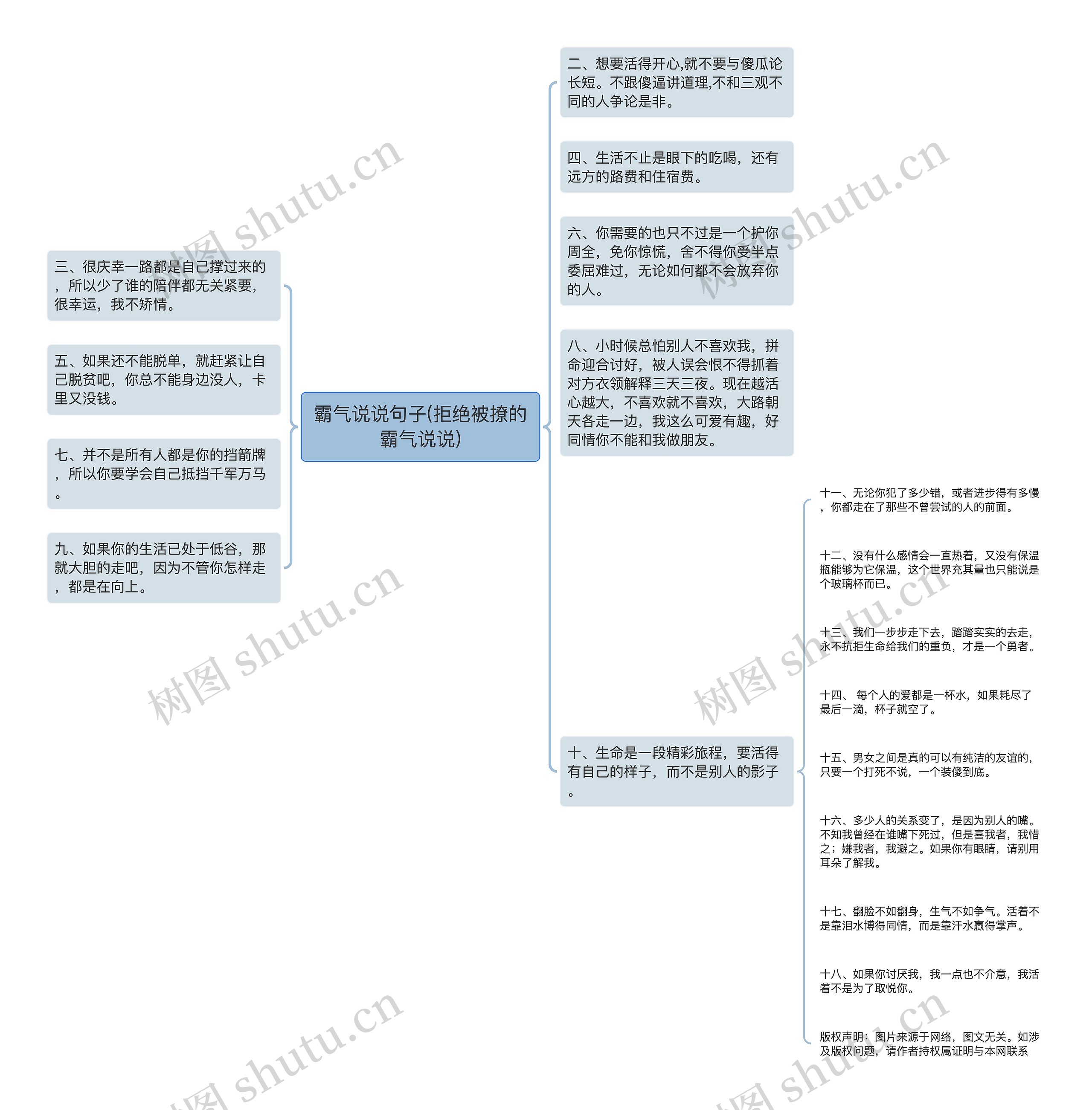 霸气说说句子(拒绝被撩的霸气说说)