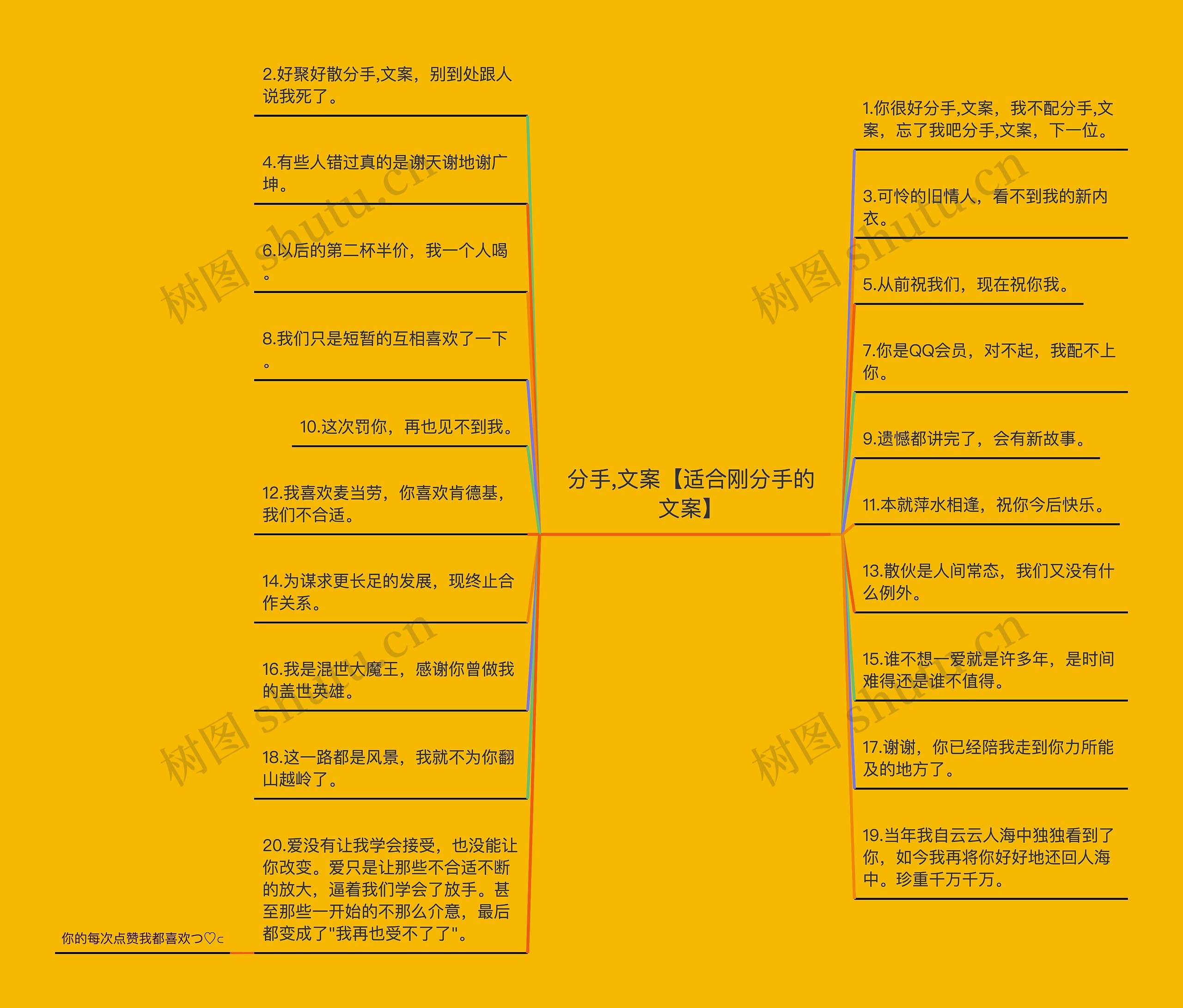 分手,文案【适合刚分手的文案】