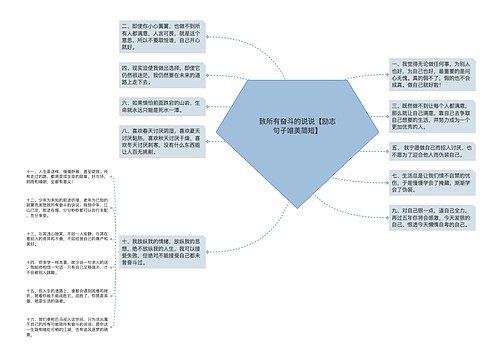 致所有奋斗的说说【励志句子唯美简短】