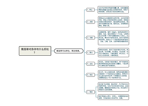 戴翡翠对身体有什么好处？