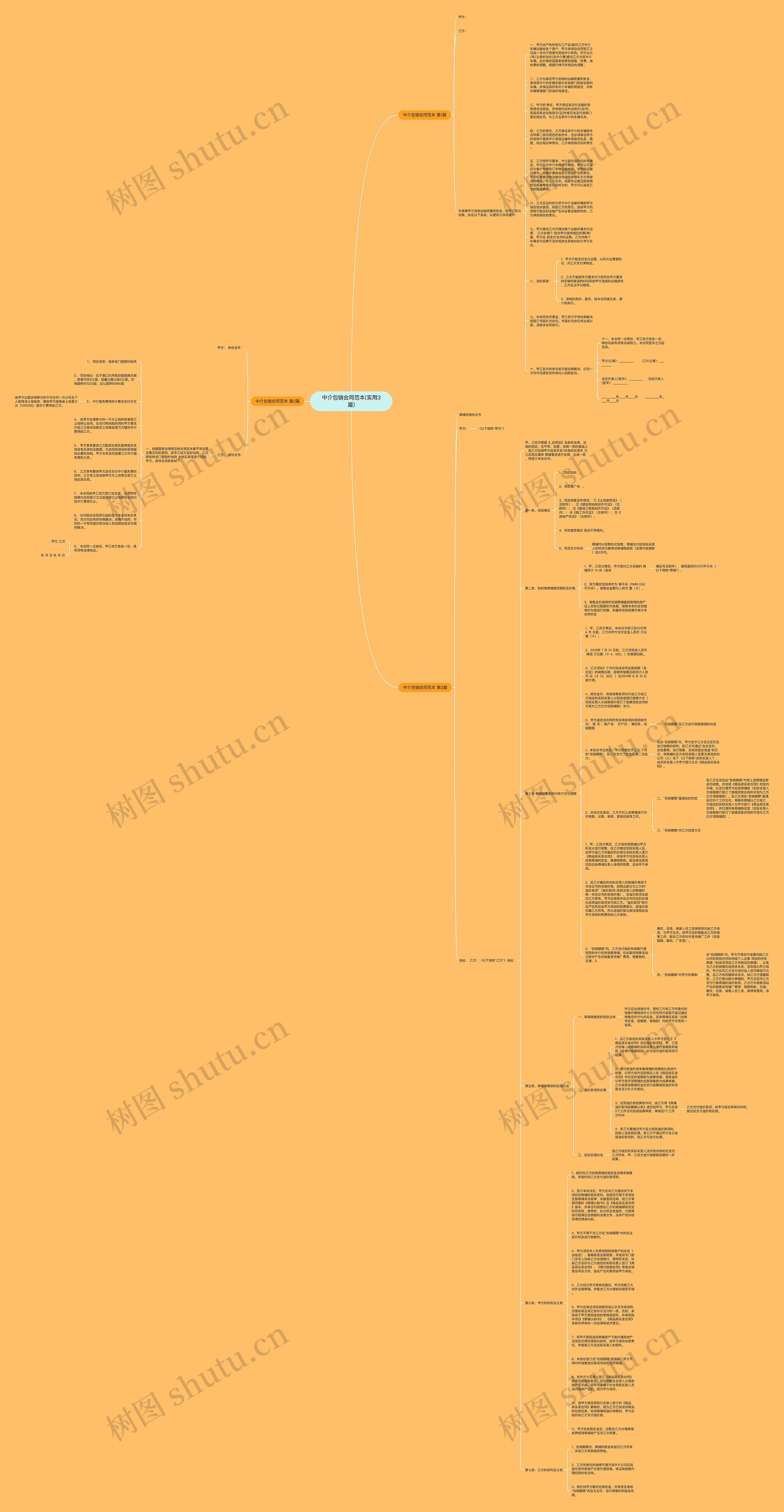 中介包销合同范本(实用3篇)思维导图