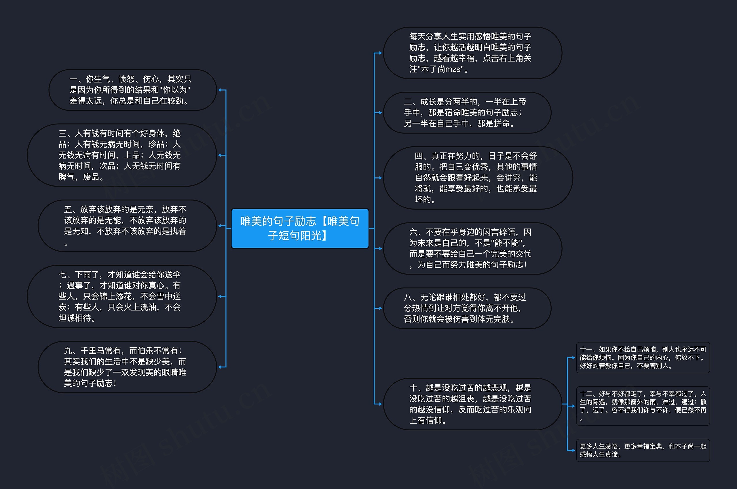 唯美的句子励志【唯美句子短句阳光】