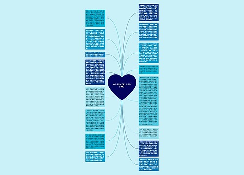 春句子赏析【春之怀古句子赏析】思维导图