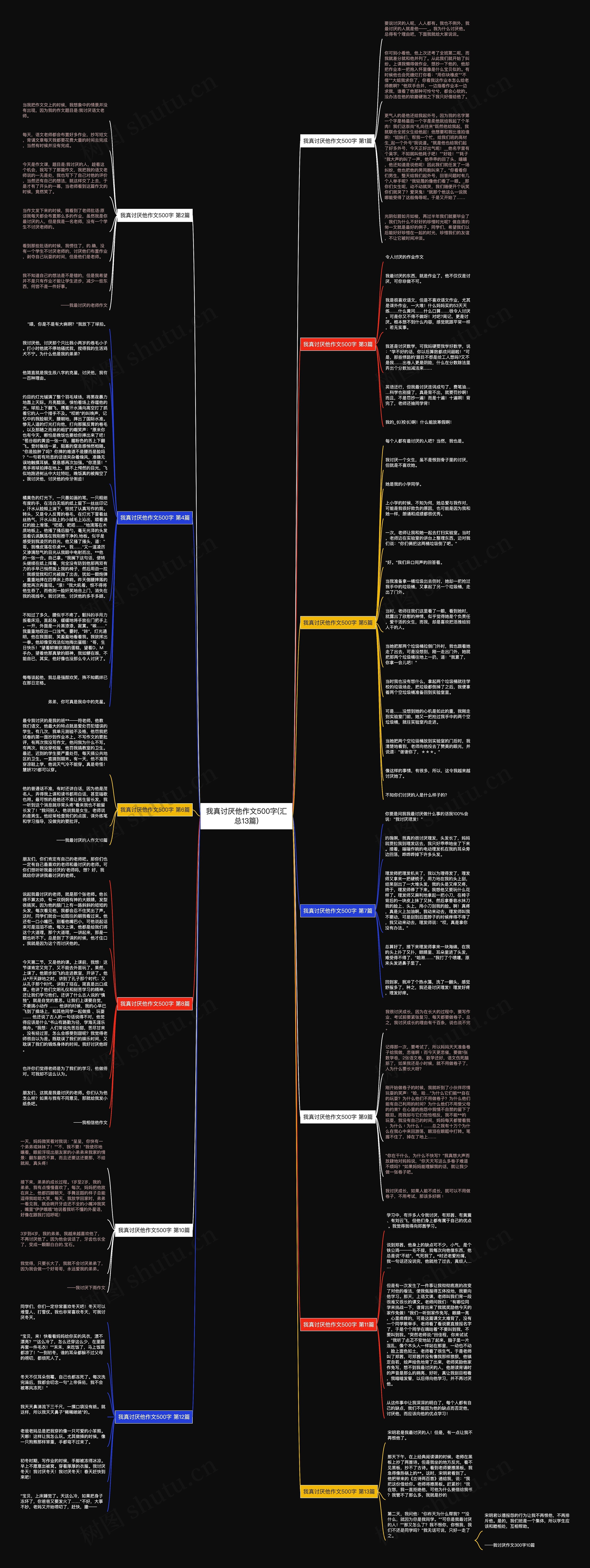 我真讨厌他作文500字(汇总13篇) 我真讨厌他作文500字(汇总13篇)