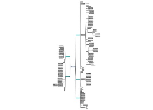 池塘租赁合同范本免费精选5篇 池塘租赁合同范本免费精选5篇
