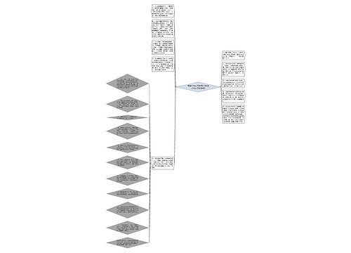 积极阳光心态的句子(积极阳光心态的短句)