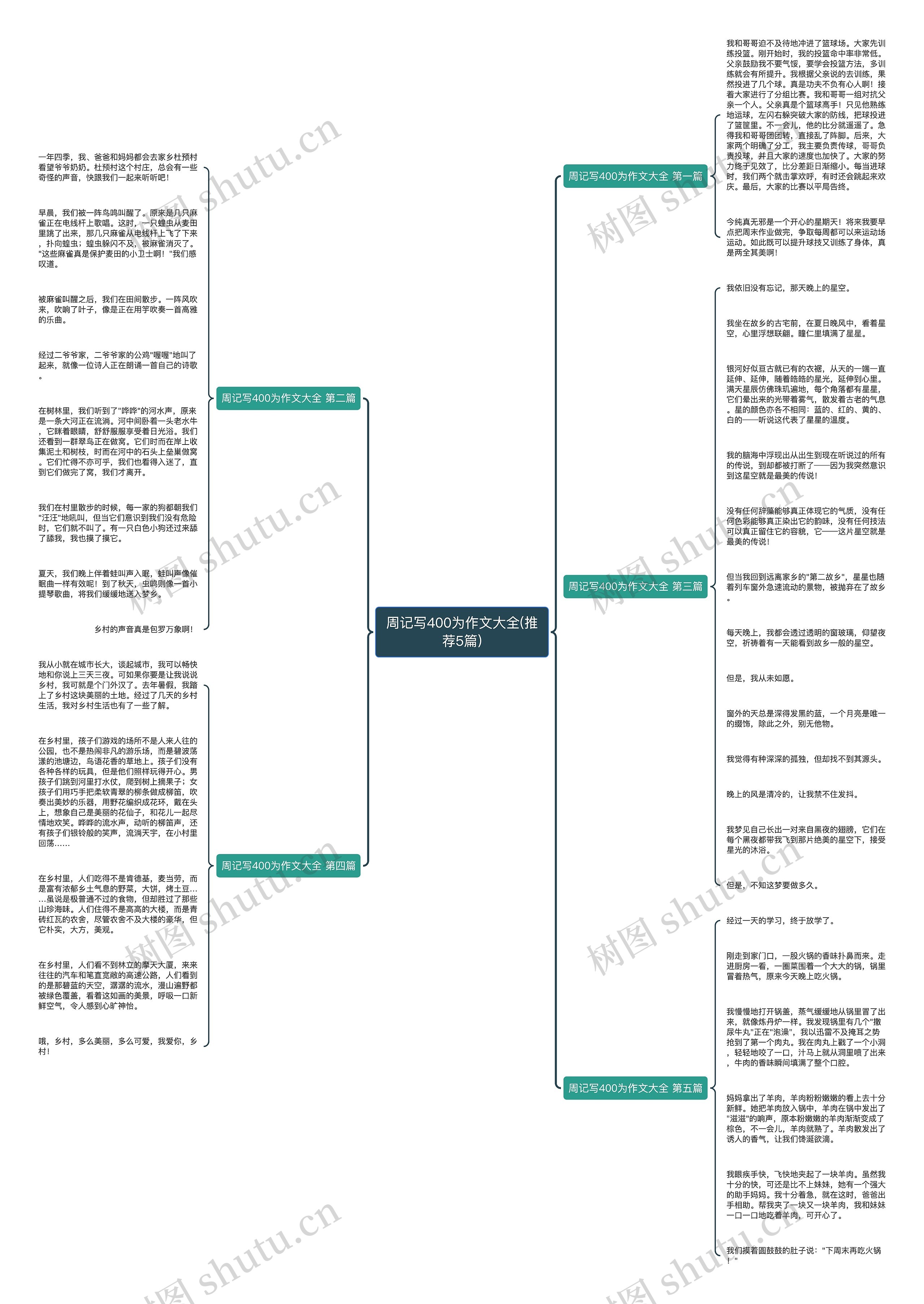 周记写400为作文大全(推荐5篇)思维导图
