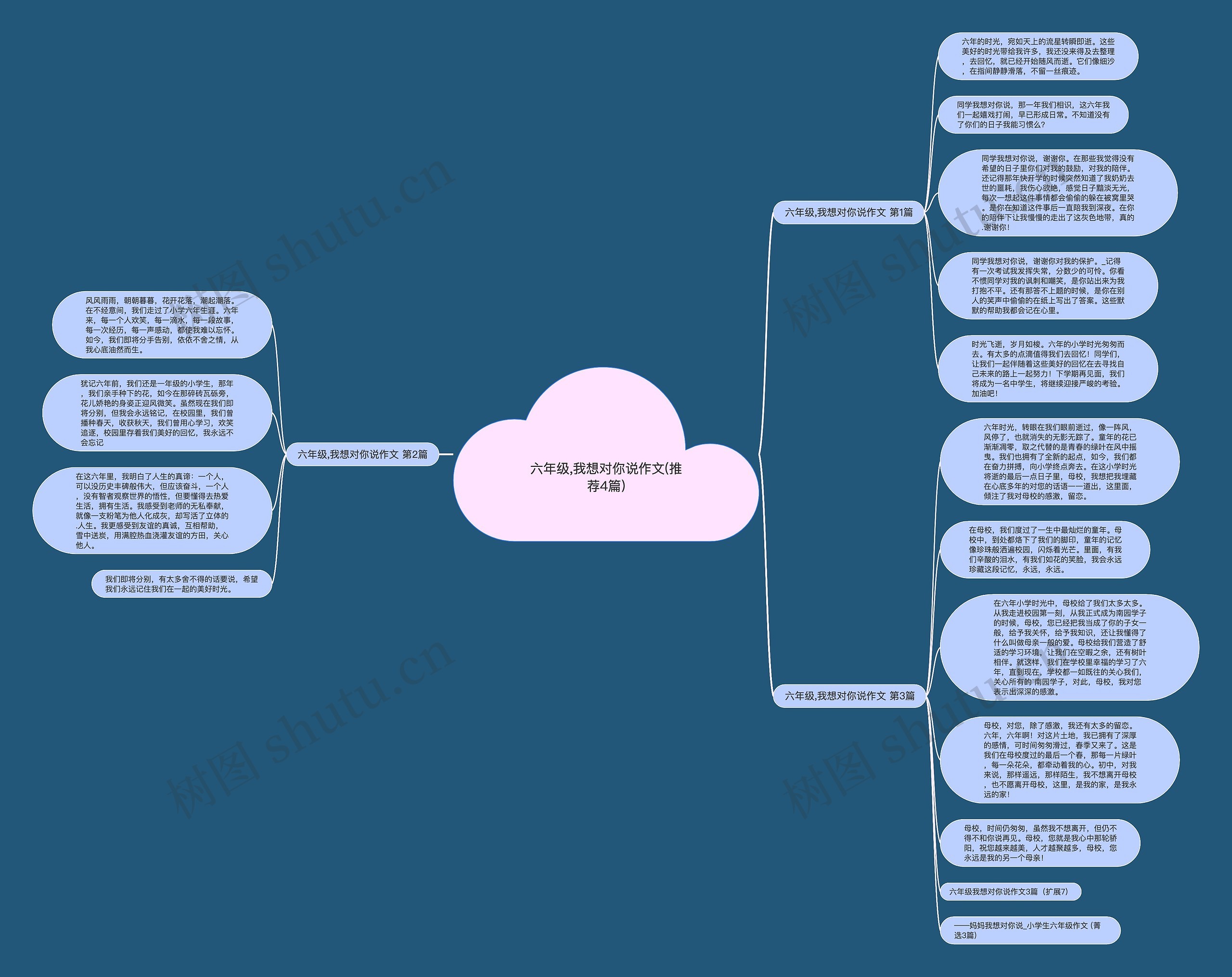 六年级,我想对你说作文(推荐4篇) 六年级,我想对你说作文(推荐4篇)