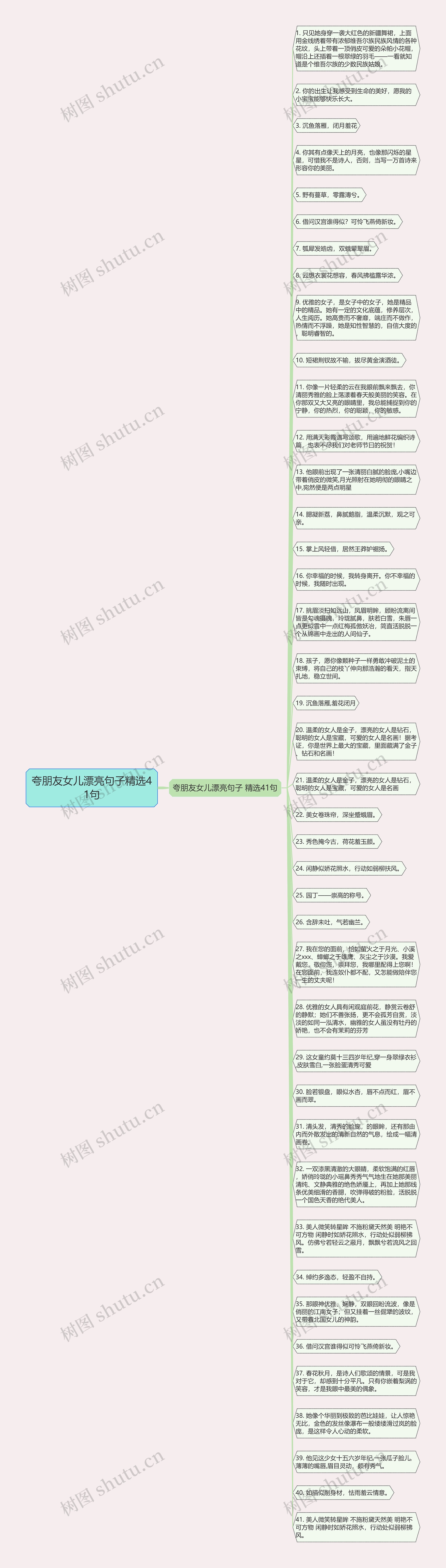 夸朋友女儿漂亮句子精选41句