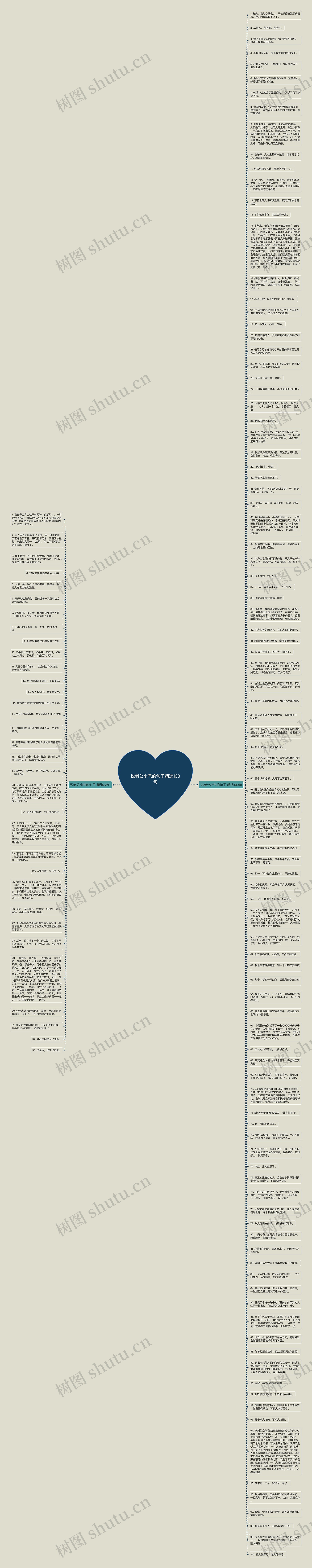 说老公小气的句子精选133句思维导图
