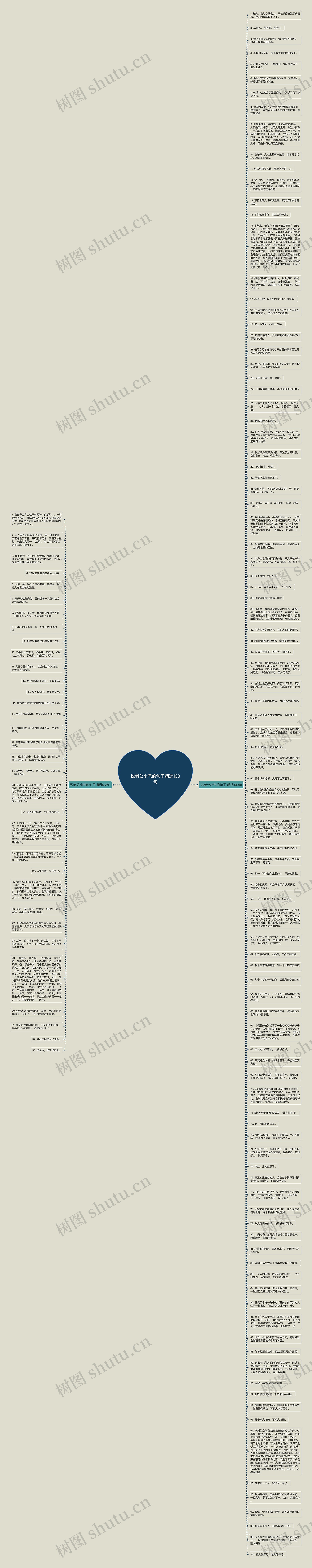 说老公小气的句子精选133句思维导图高清图 说老公小气的句子精选133句思维导图