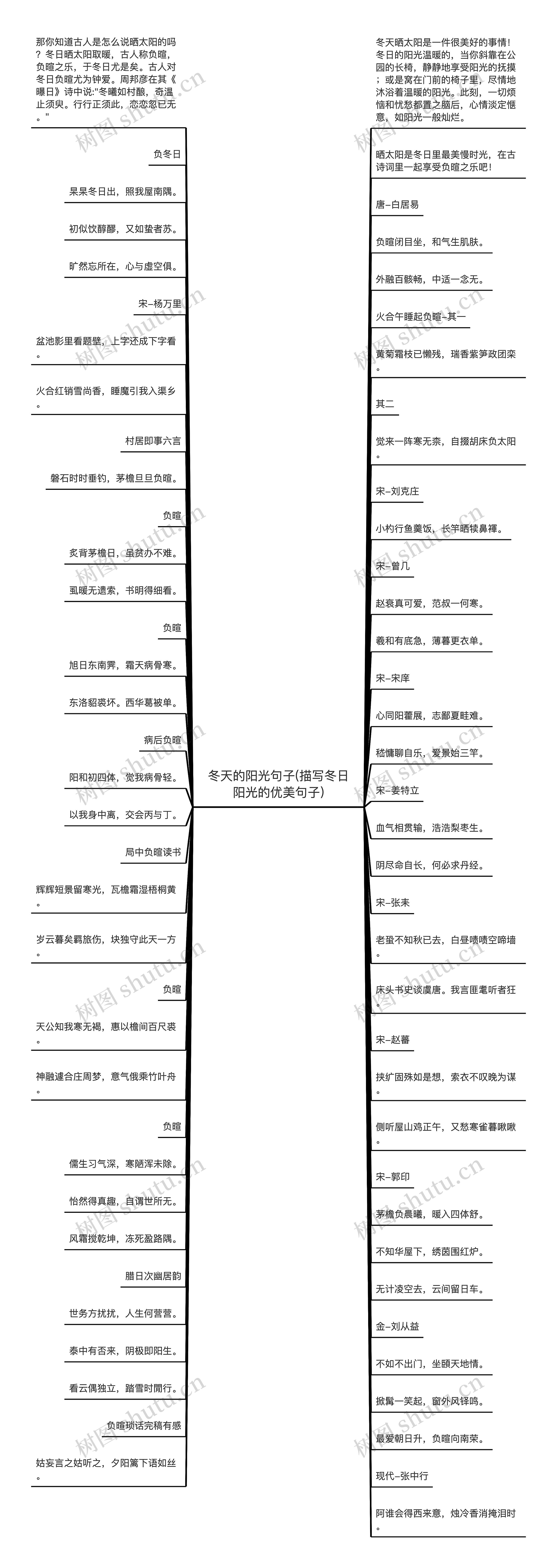 冬天的阳光句子(描写冬日阳光的优美句子) 冬天的阳光句子(描写冬日阳光的优美句子)