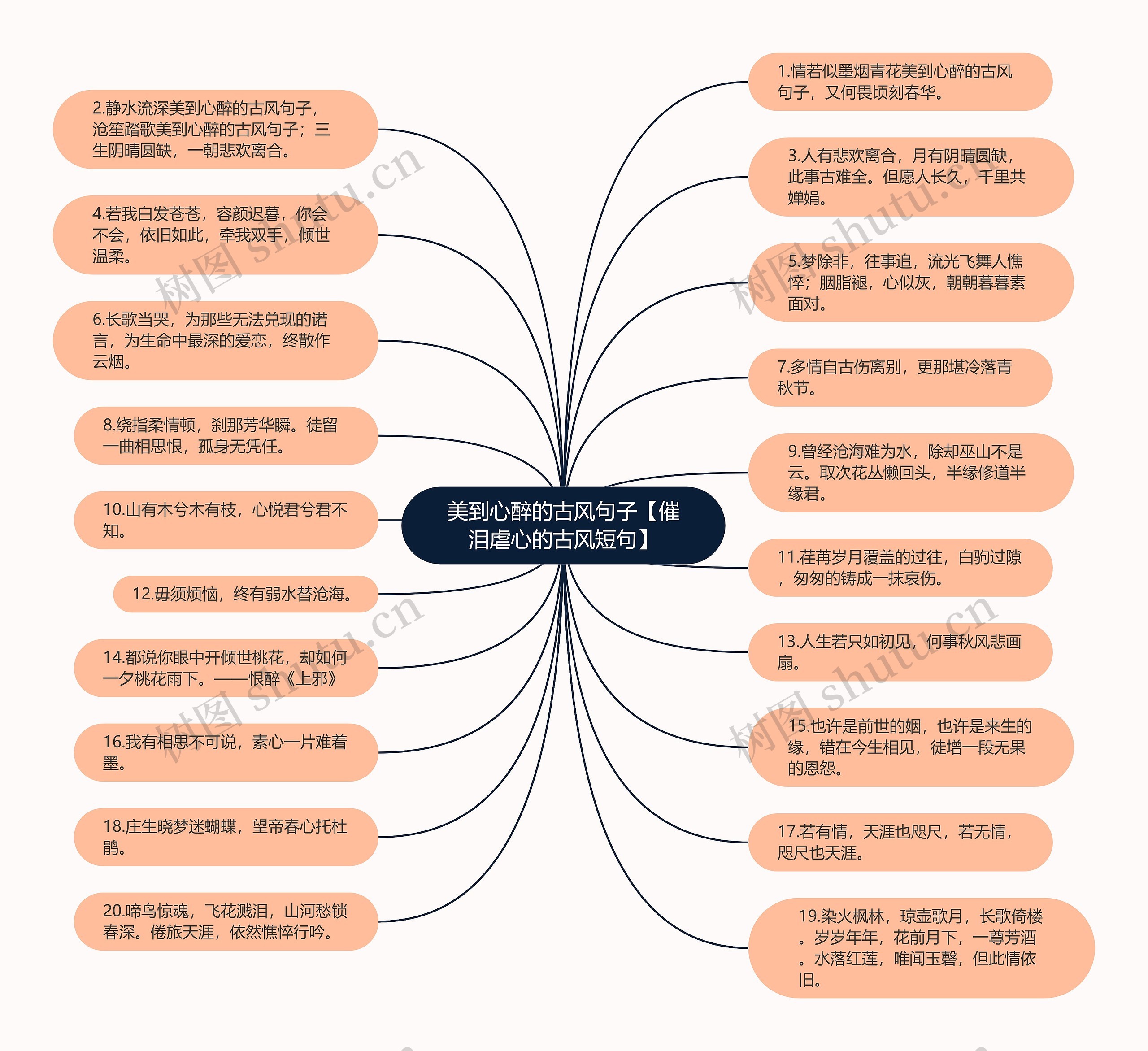 美到心醉的古风句子【催泪虐心的古风短句】 美到心醉的古风句子【催泪虐心的古风短句】