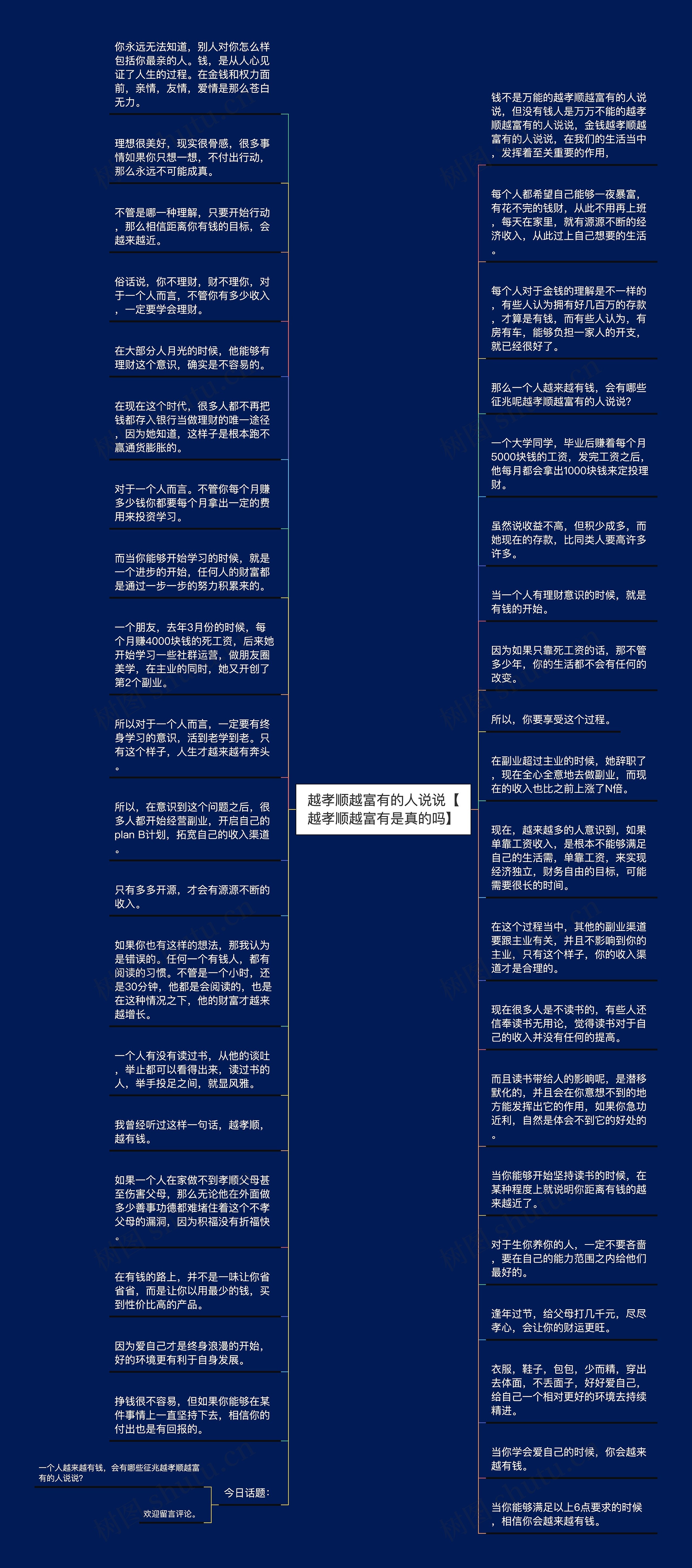 越孝顺越富有的人说说【越孝顺越富有是真的吗】