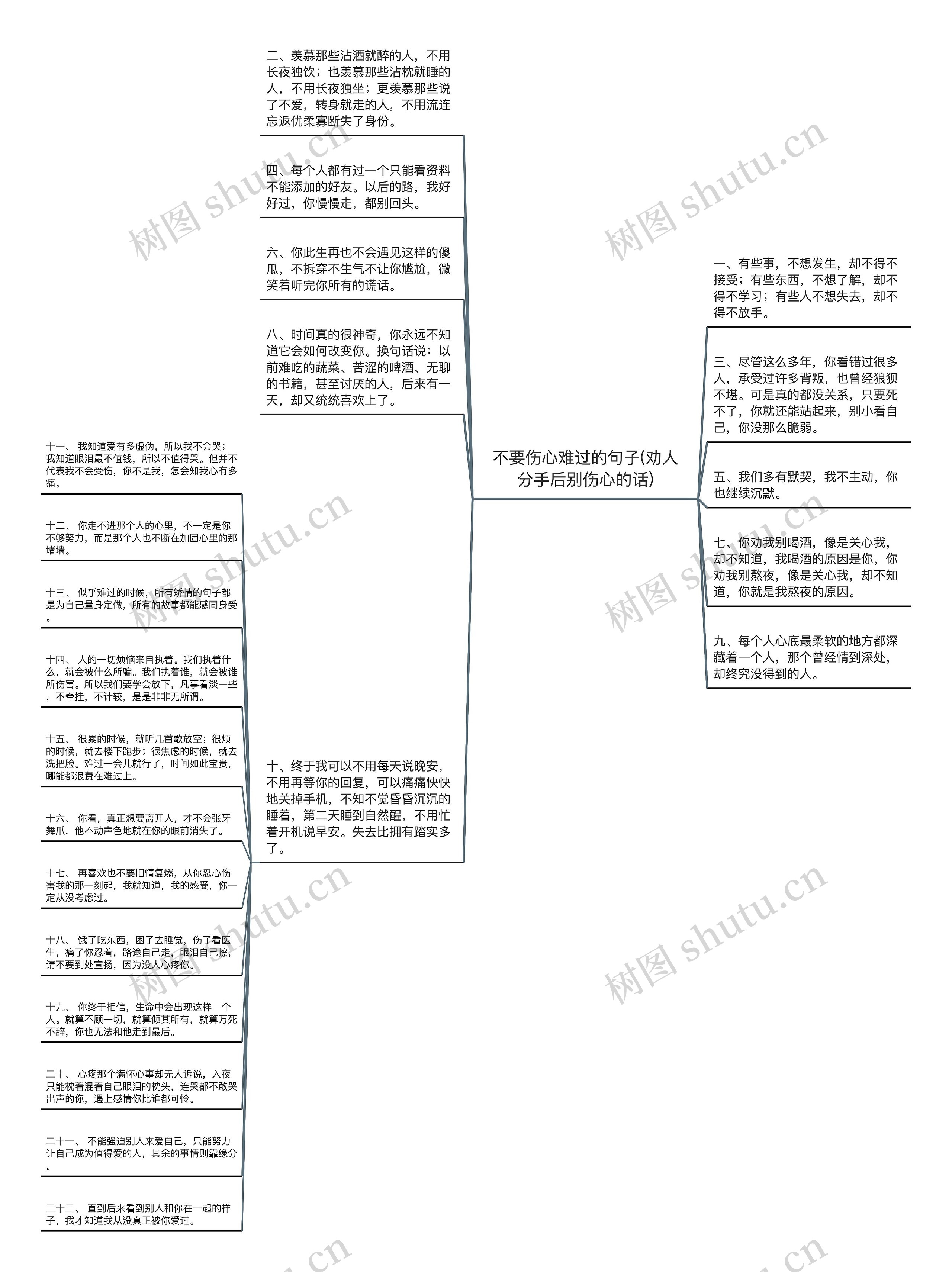 不要伤心难过的句子(劝人分手后别伤心的话) 不要伤心难过的句子(劝人分手后别伤心的话)