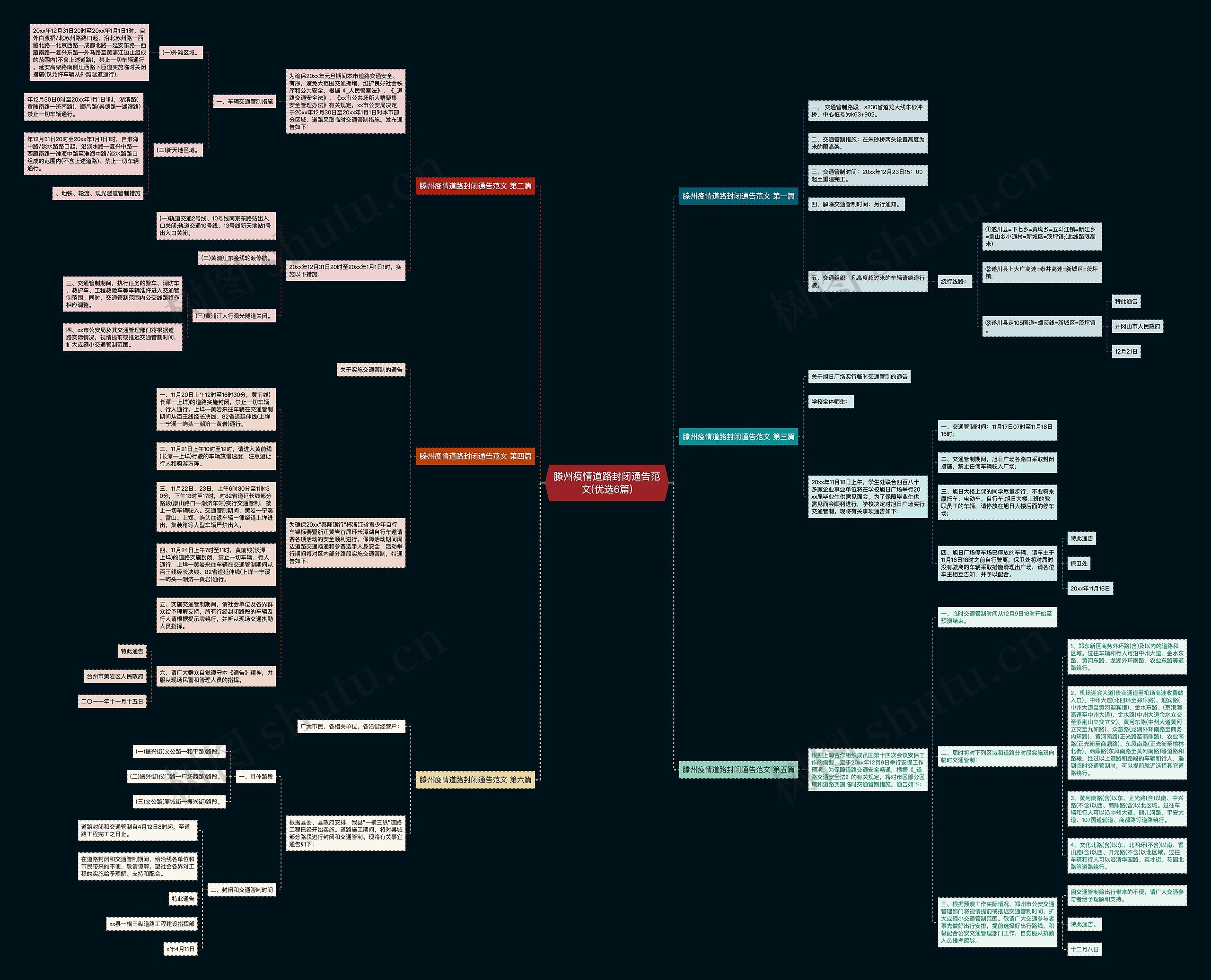 滕州疫情道路封闭通告范文(优选6篇) 滕州疫情道路封闭通告范文(优选6篇)