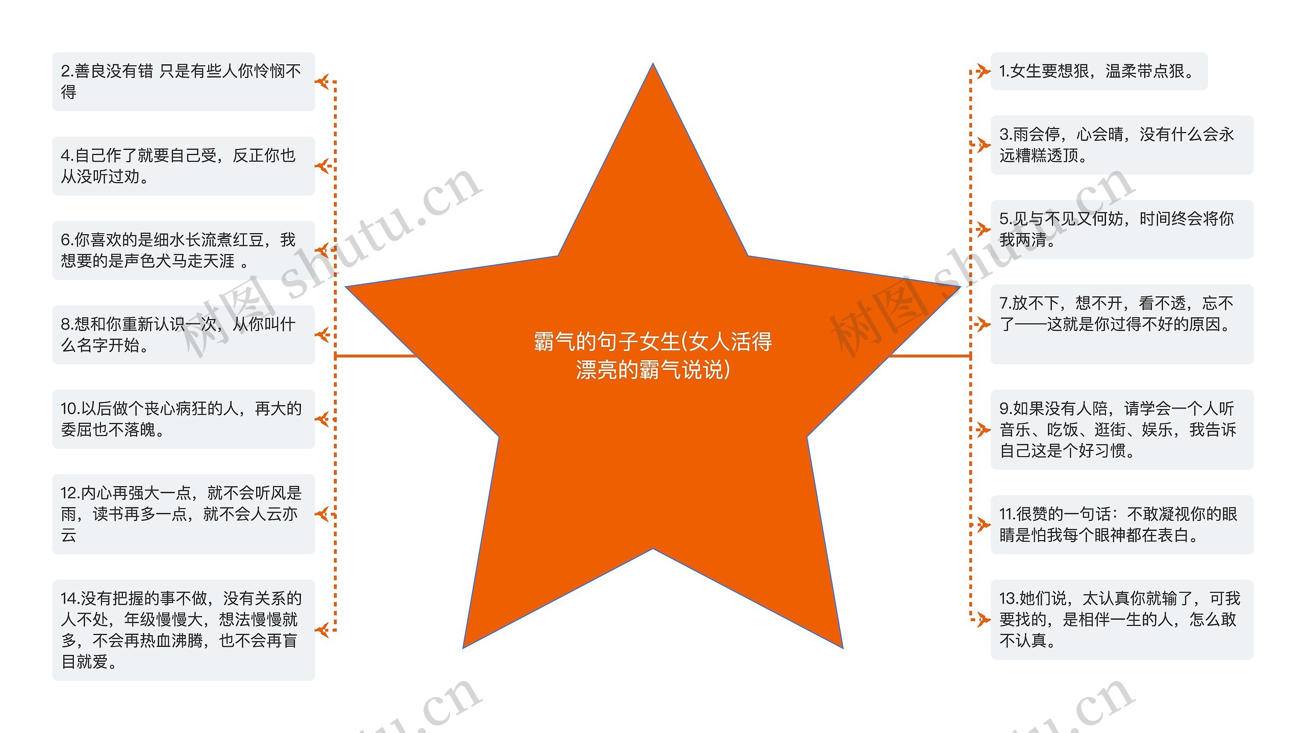霸气的句子女生(女人活得漂亮的霸气说说) 霸气的句子女生(女人活得漂亮的霸气说说)