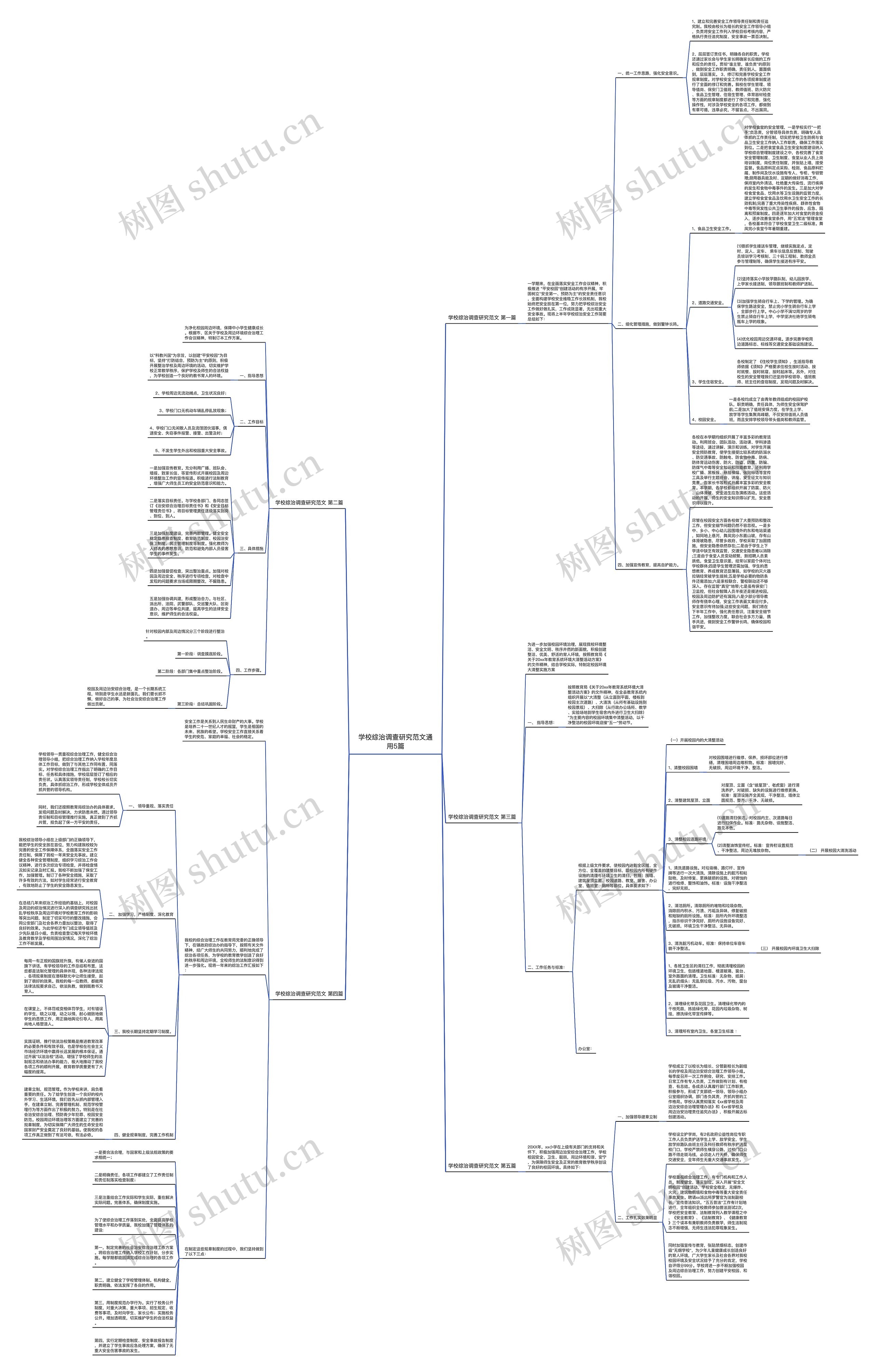 学校综治调查研究范文通用5篇 学校综治调查研究范文通用5篇