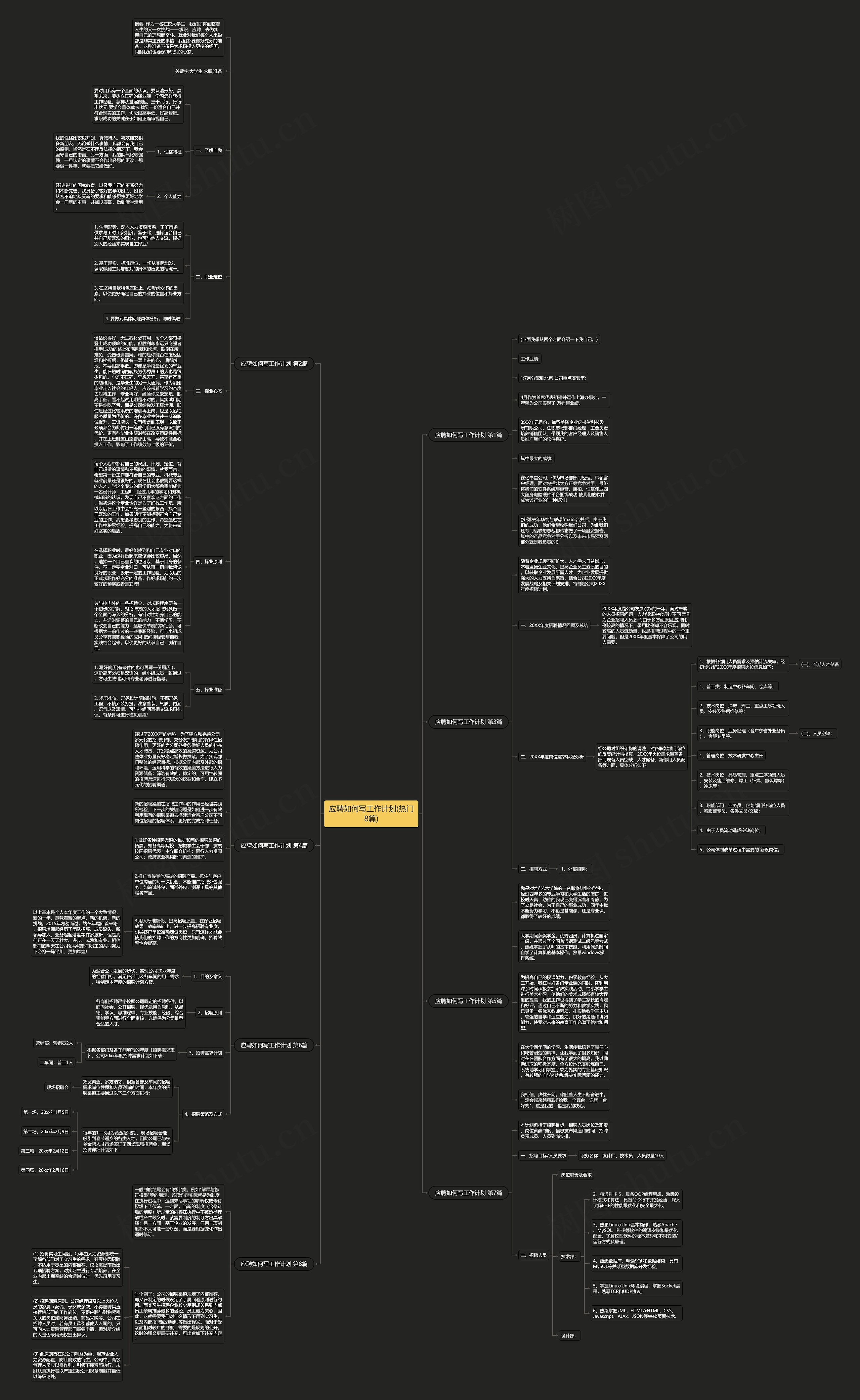 应聘如何写工作计划(热门8篇)思维导图