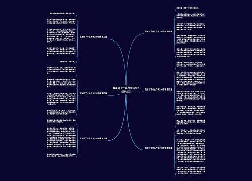 我发明了什么作文200字级共6篇