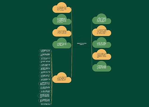 经典心情句子(对自己说说心里话句子) 经典心情句子(对自己说说心里话句子)