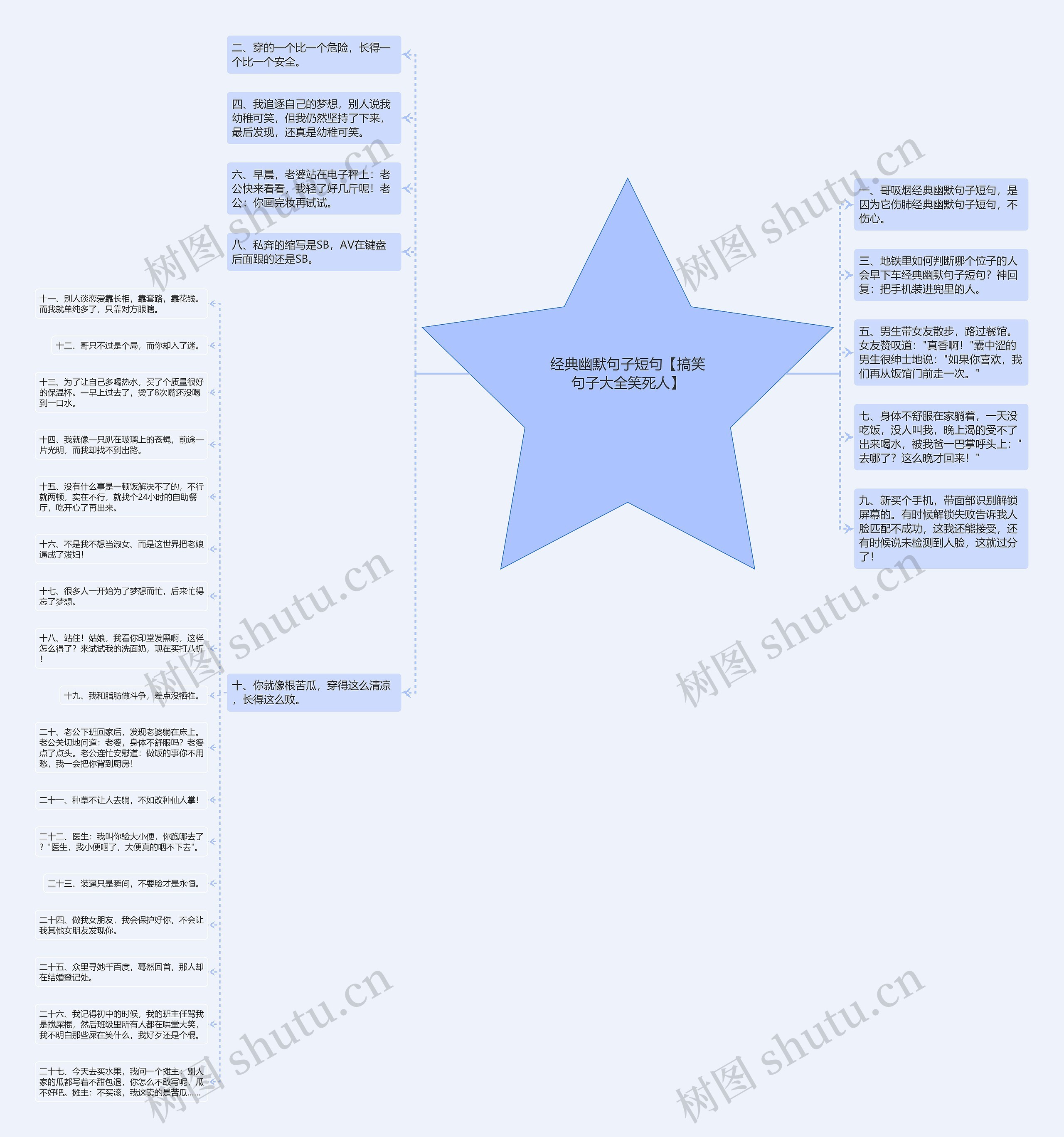 经典幽默句子短句【搞笑句子大全笑死人】 经典幽默句子短句【搞笑句子大全笑死人】