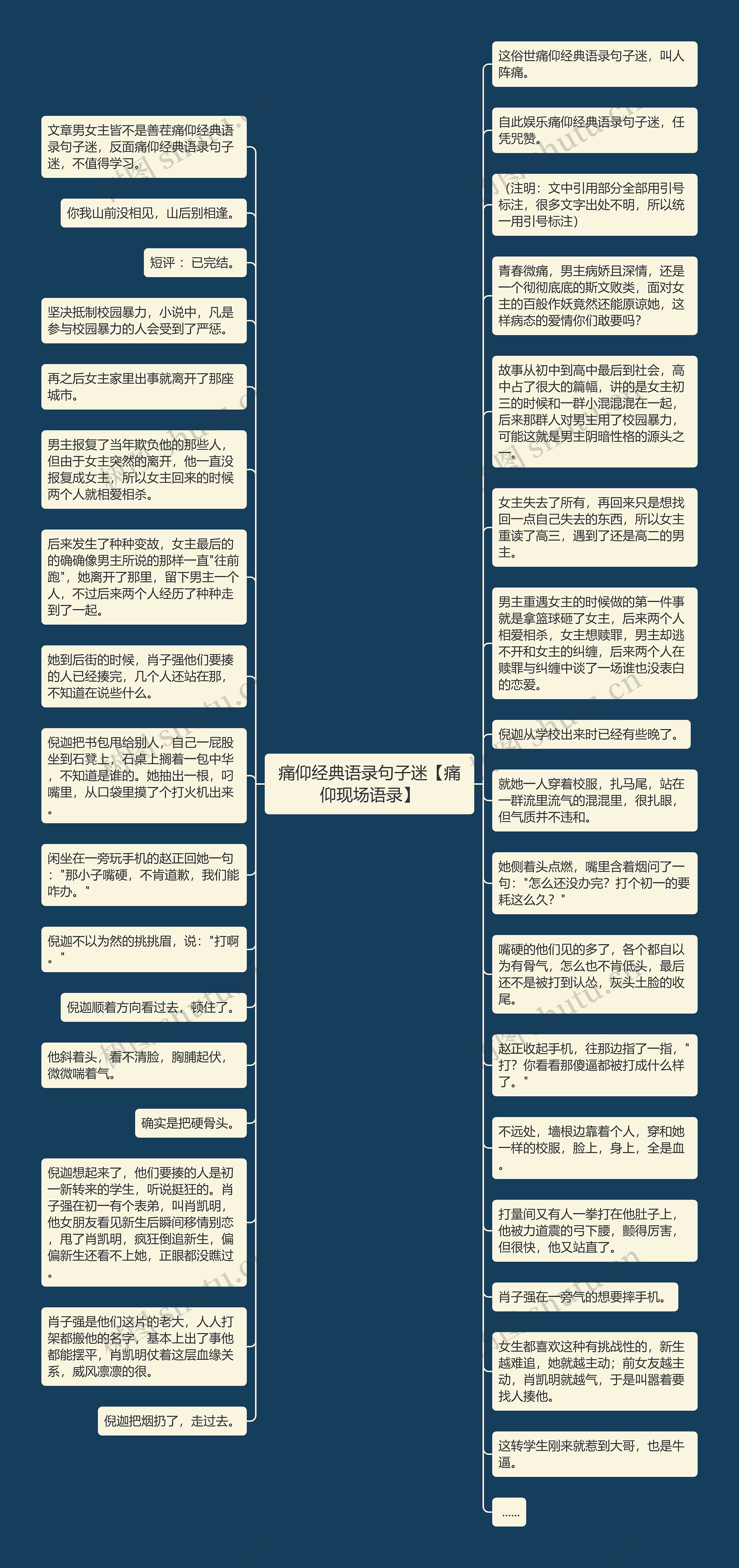 痛仰经典语录句子迷【痛仰现场语录】思维导图