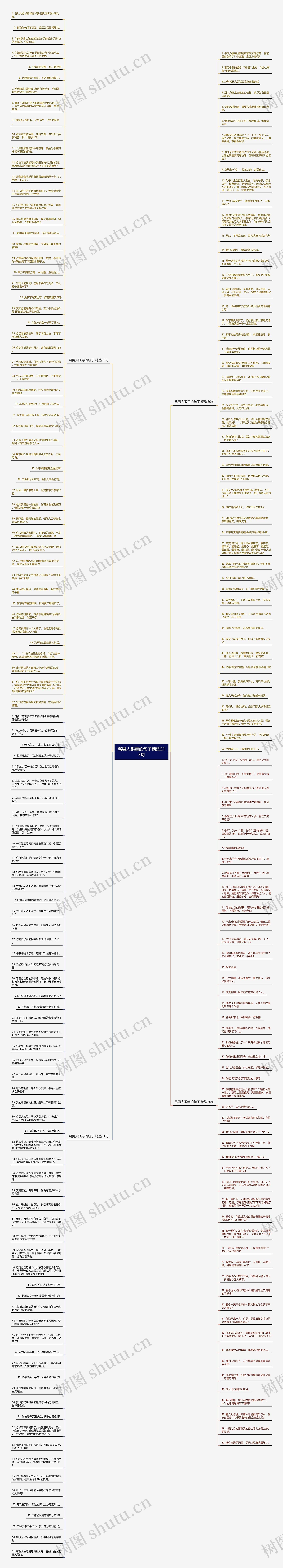 骂男人狠毒的句子精选213句思维导图