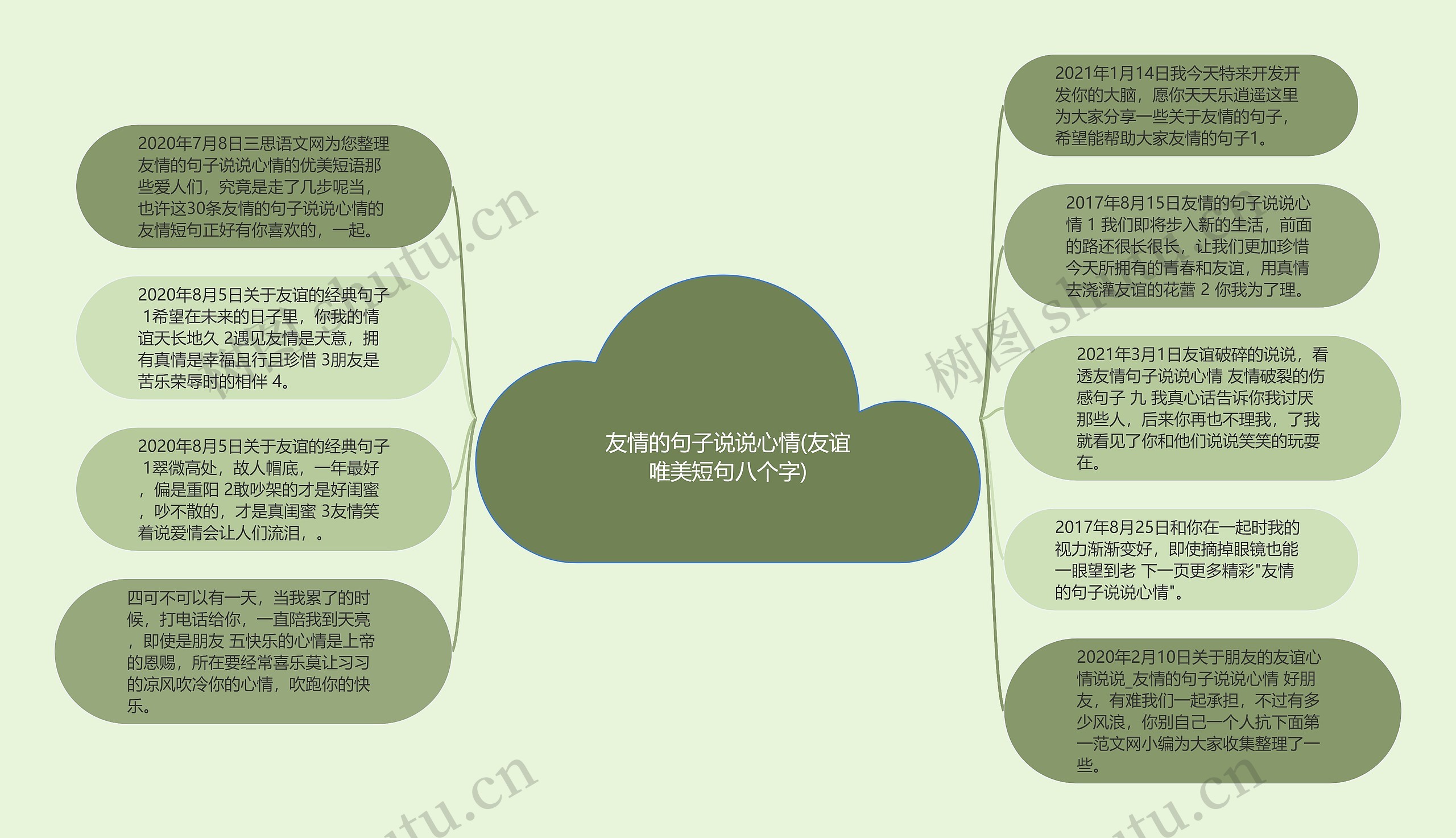 友情的句子说说心情(友谊唯美短句八个字)