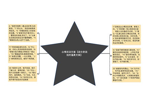 心情说说文案【适合发说说的温柔文案】