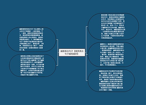 幽默表白句子【搞笑表白句子越短越好】