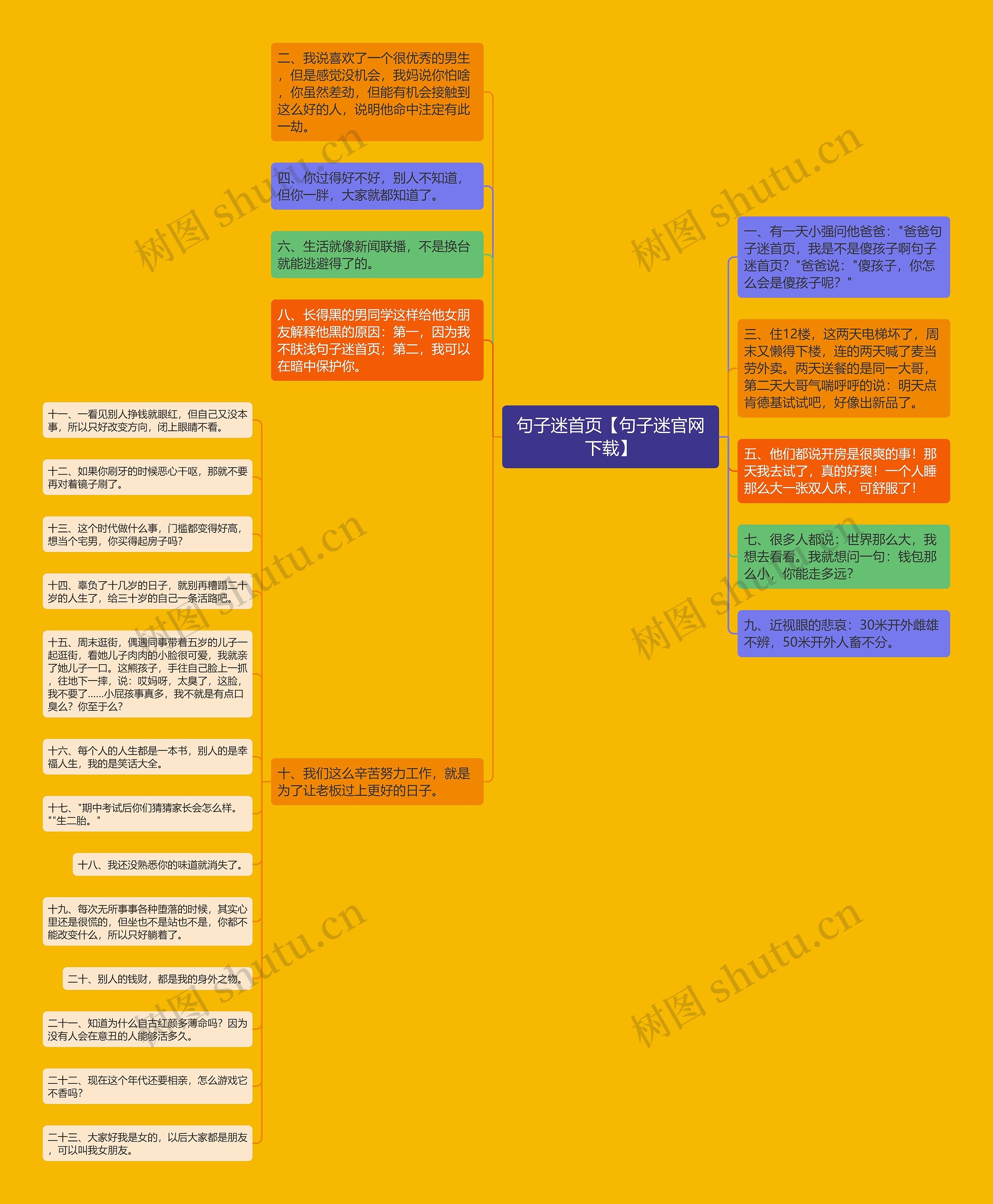 句子迷首页【句子迷官网下载】 句子迷首页【句子迷官网下载】