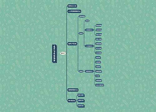 《集团公司组织架构图》