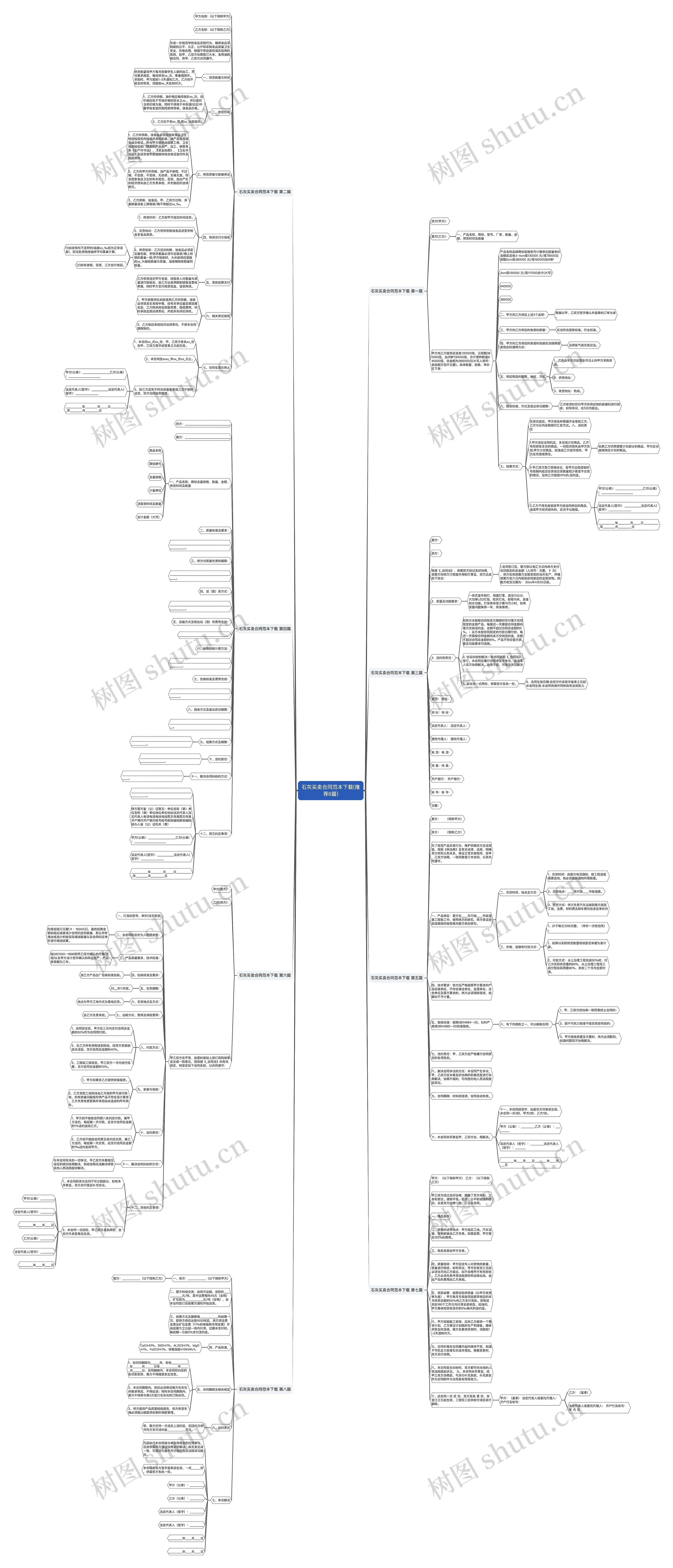 石灰买卖合同范本下载(推荐8篇)思维导图