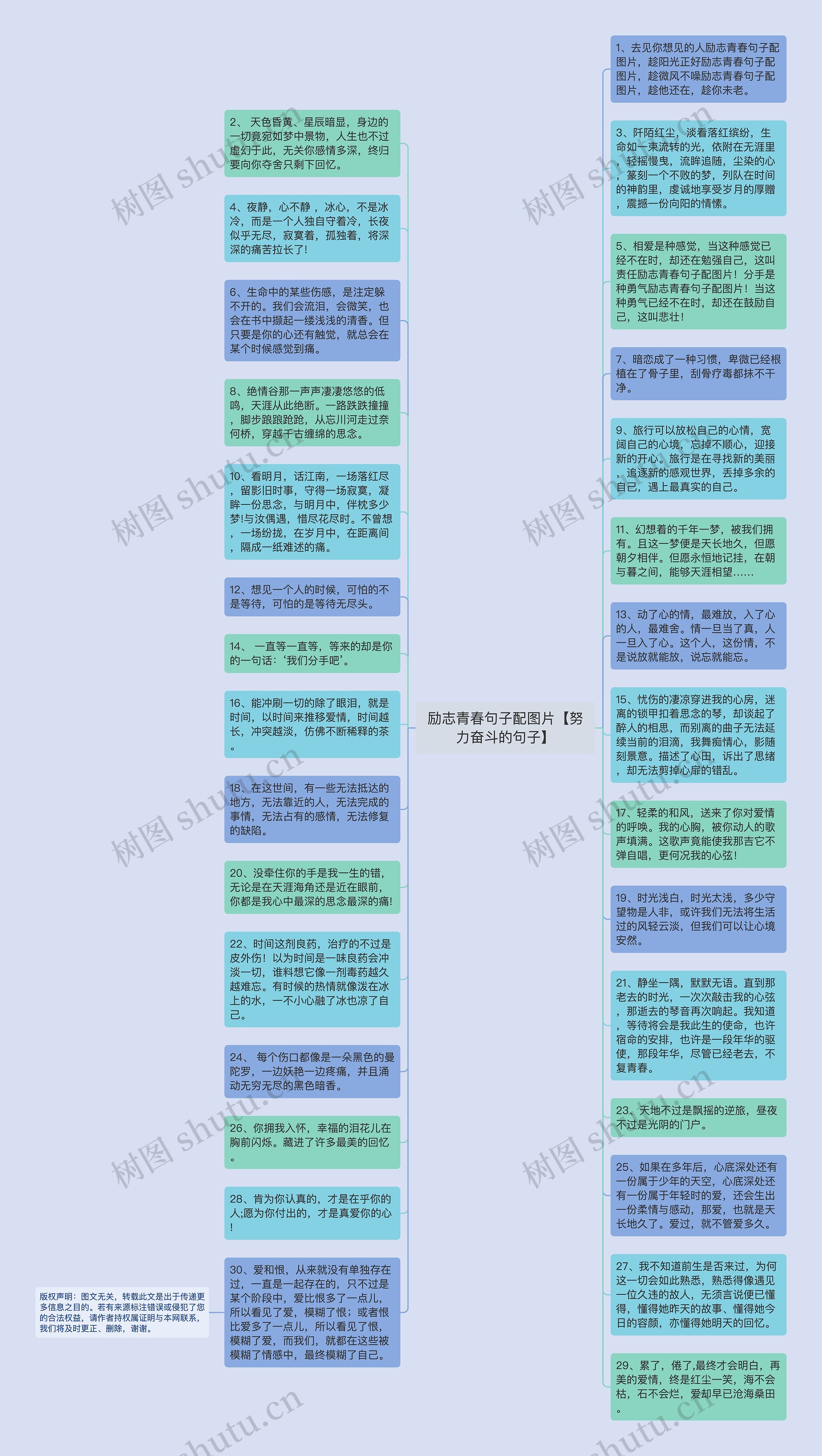 励志青春句子配图片【努力奋斗的句子】