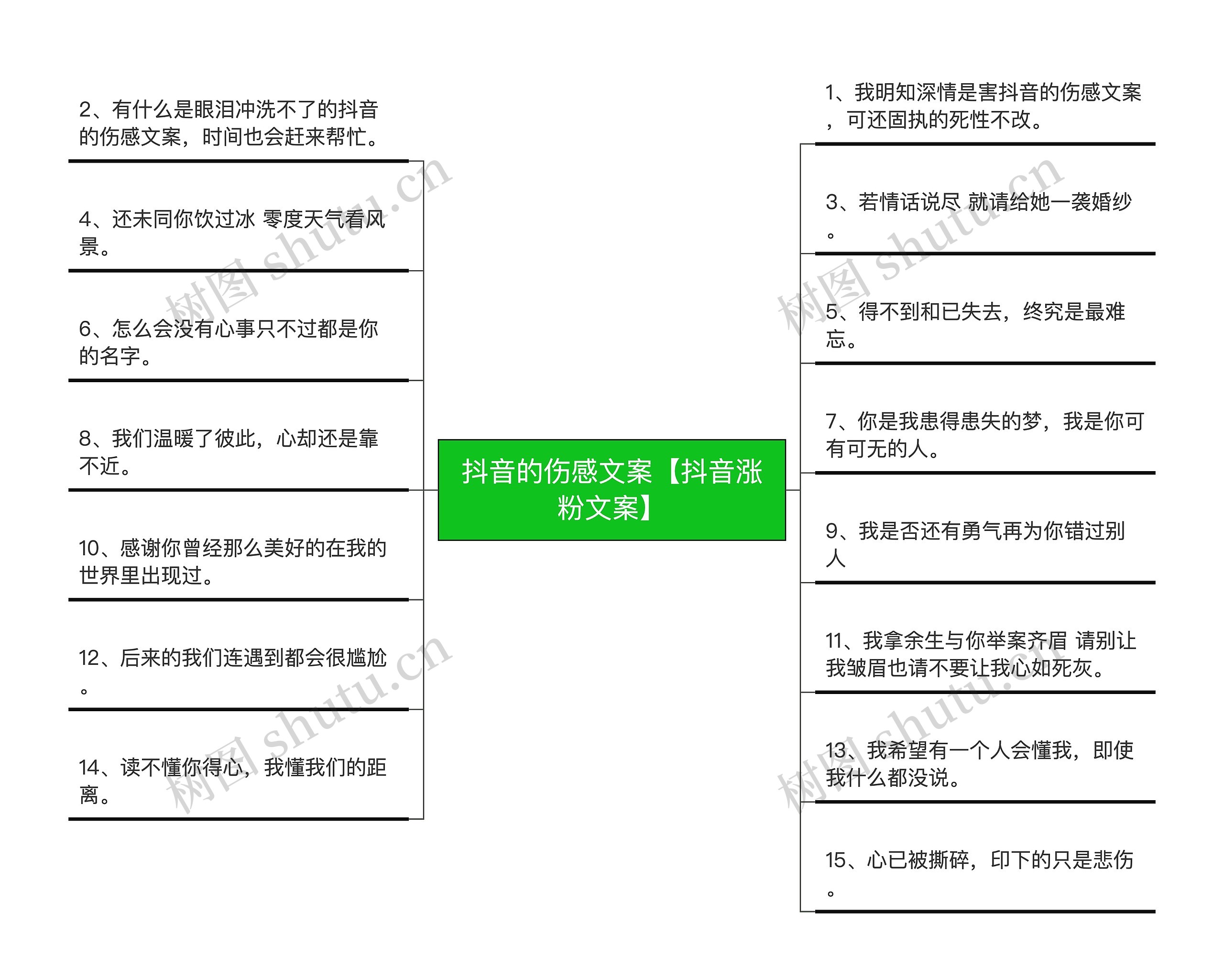 抖音的伤感文案【抖音涨粉文案】