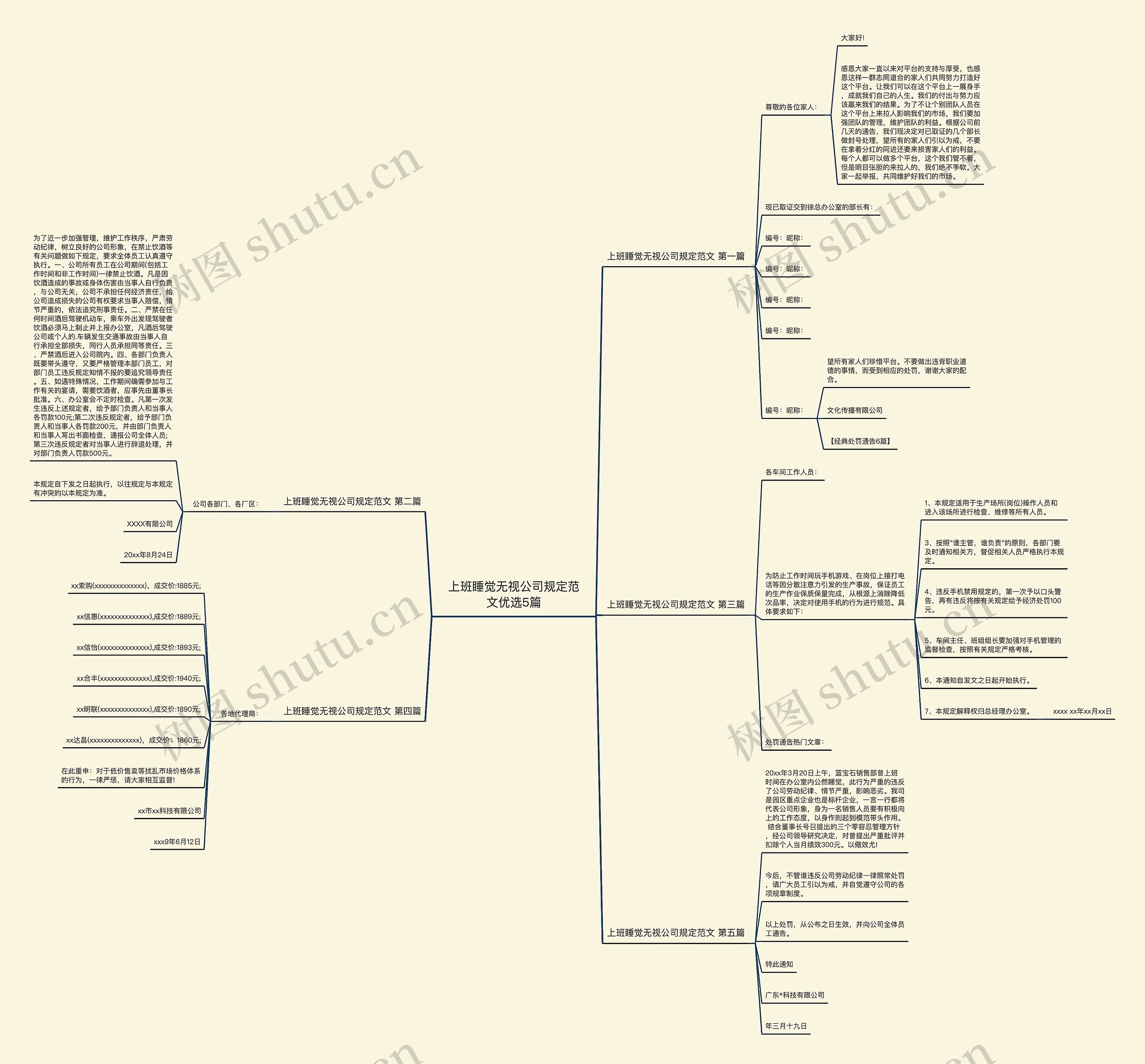 上班睡觉无视公司规定范文优选5篇思维导图