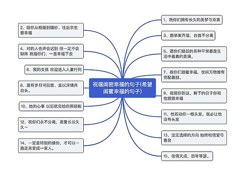 祝福闺密幸福的句子(希望闺蜜幸福的句子)