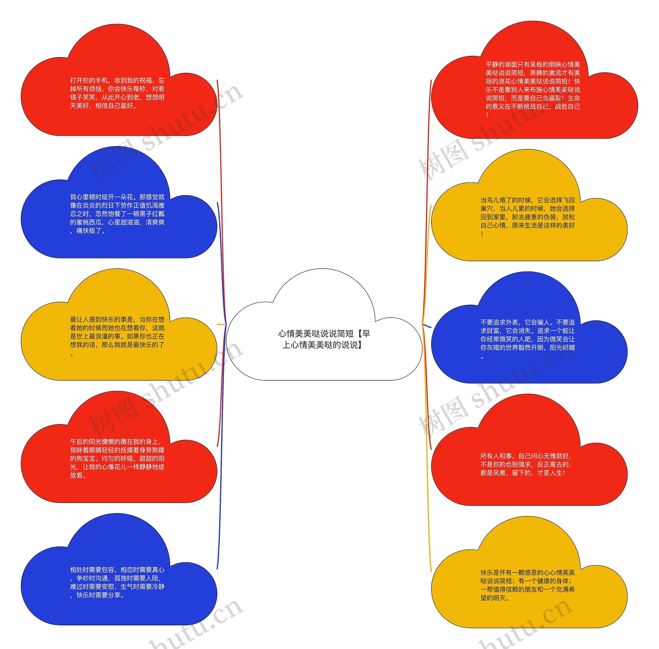 心情美美哒说说简短【早上心情美美哒的说说】 心情美美哒说说简短【早上心情美美哒的说说】