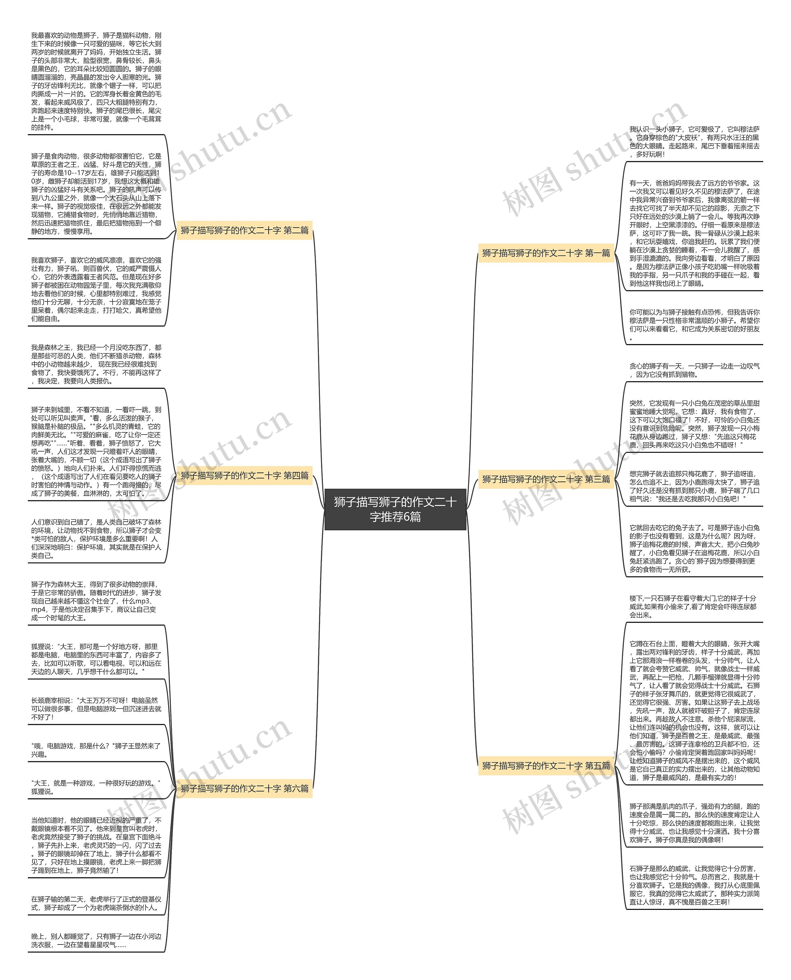 狮子描写狮子的作文二十字推荐6篇 狮子描写狮子的作文二十字推荐6篇