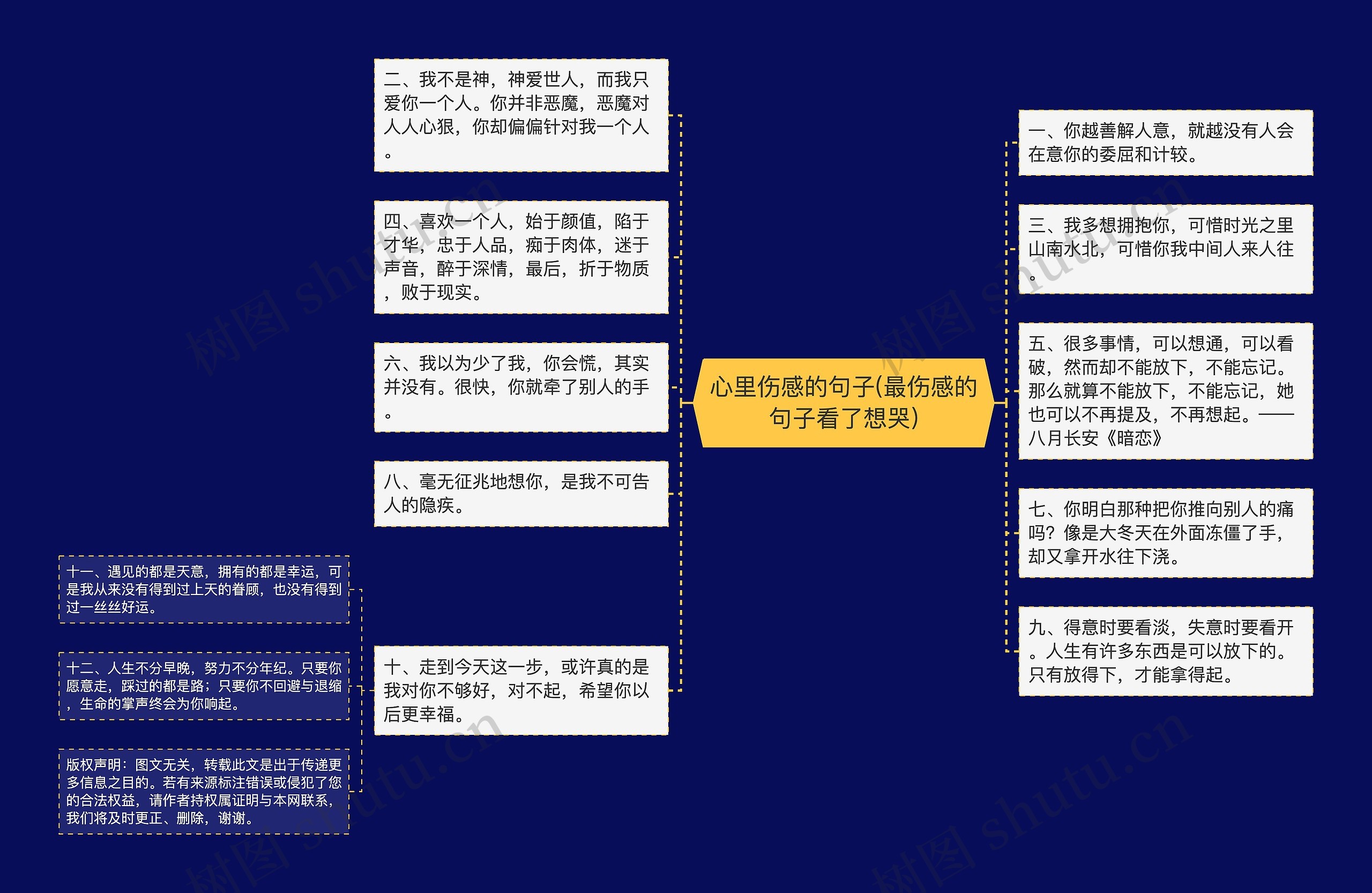 心里伤感的句子(最伤感的句子看了想哭)