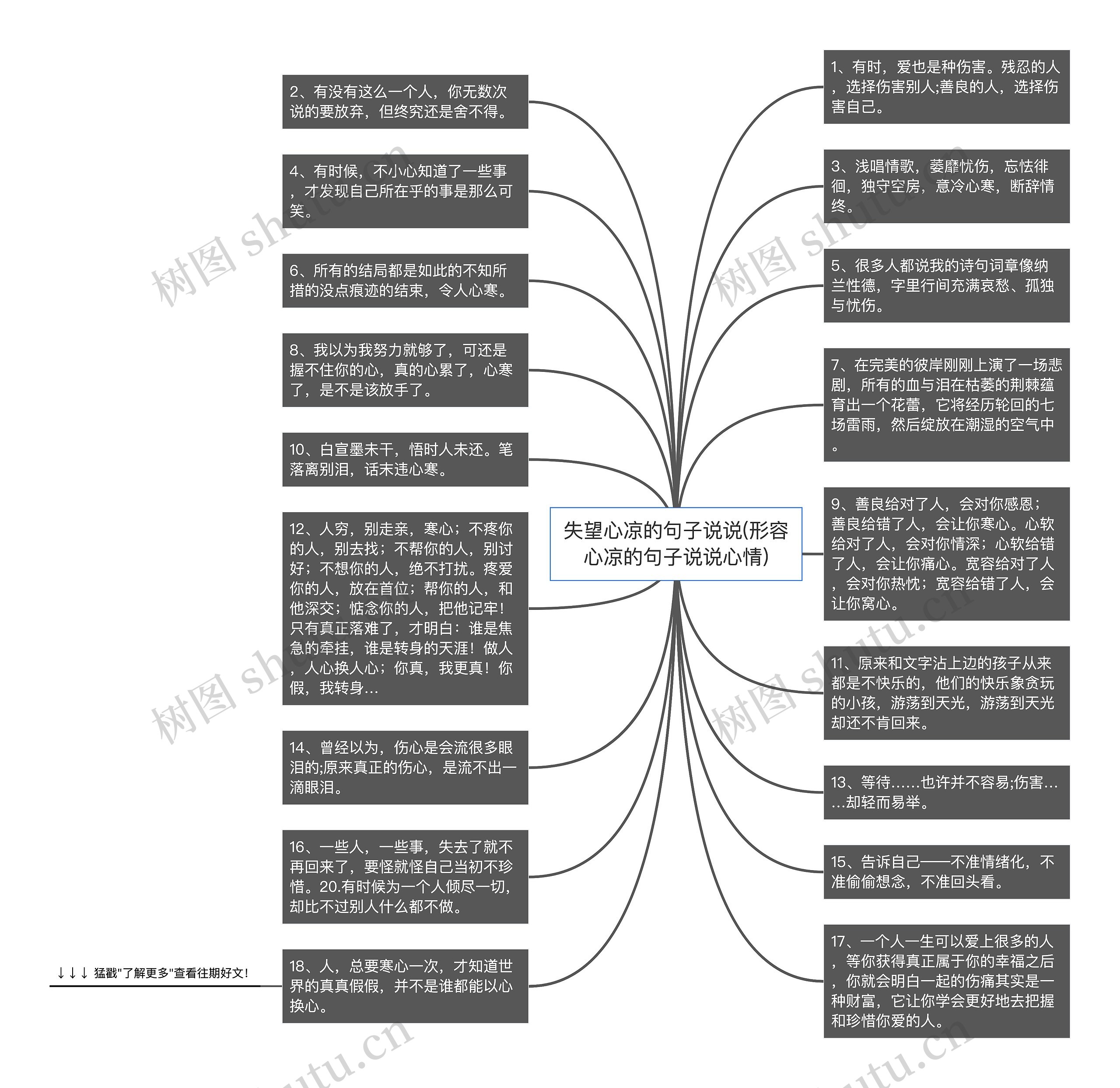 失望心凉的句子说说(形容心凉的句子说说心情)