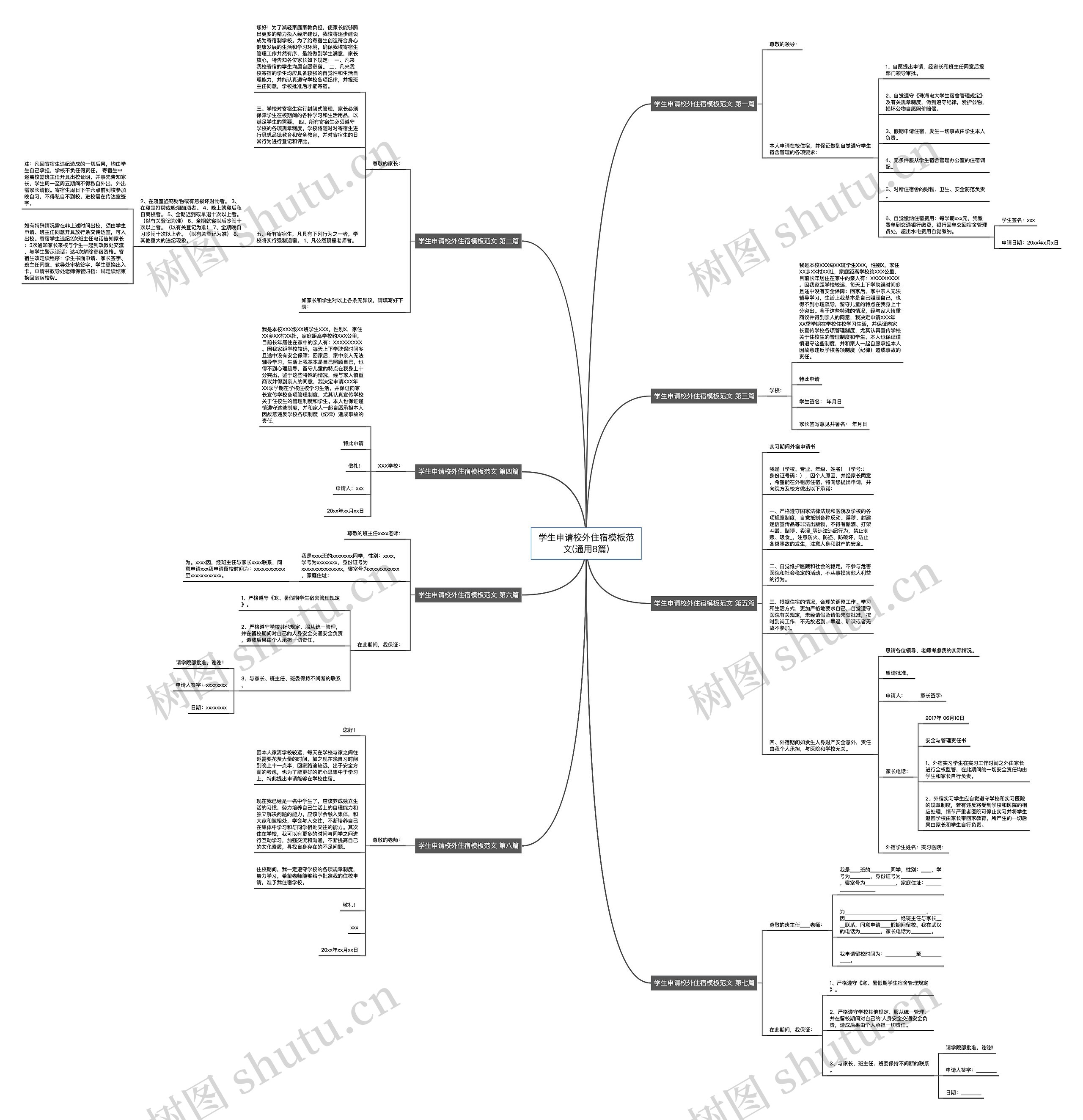 学生申请校外住宿模板范文(通用8篇) 学生申请校外住宿模板范文(通用8篇)
