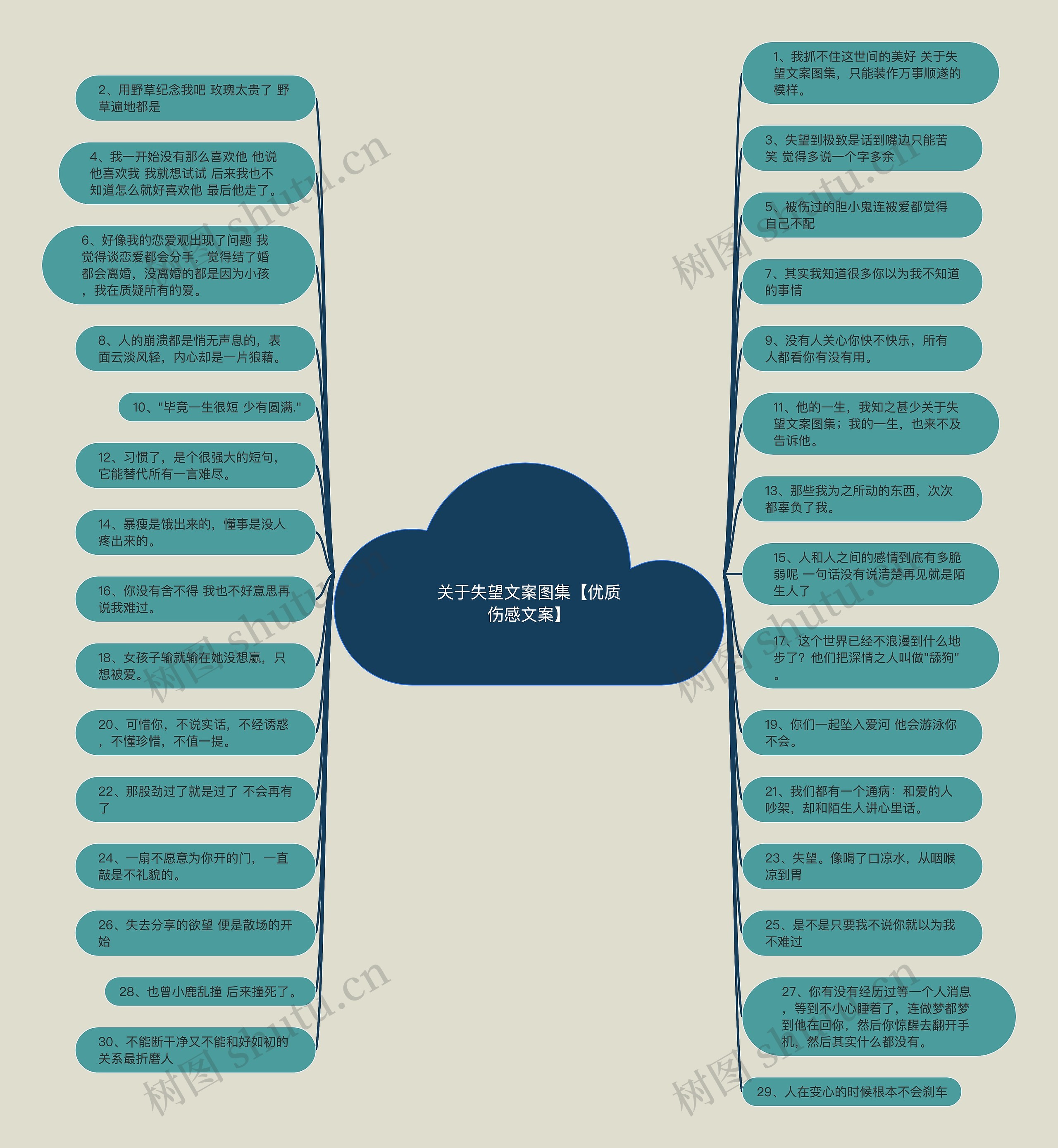 关于失望文案图集【优质伤感文案】 关于失望文案图集【优质伤感文案】