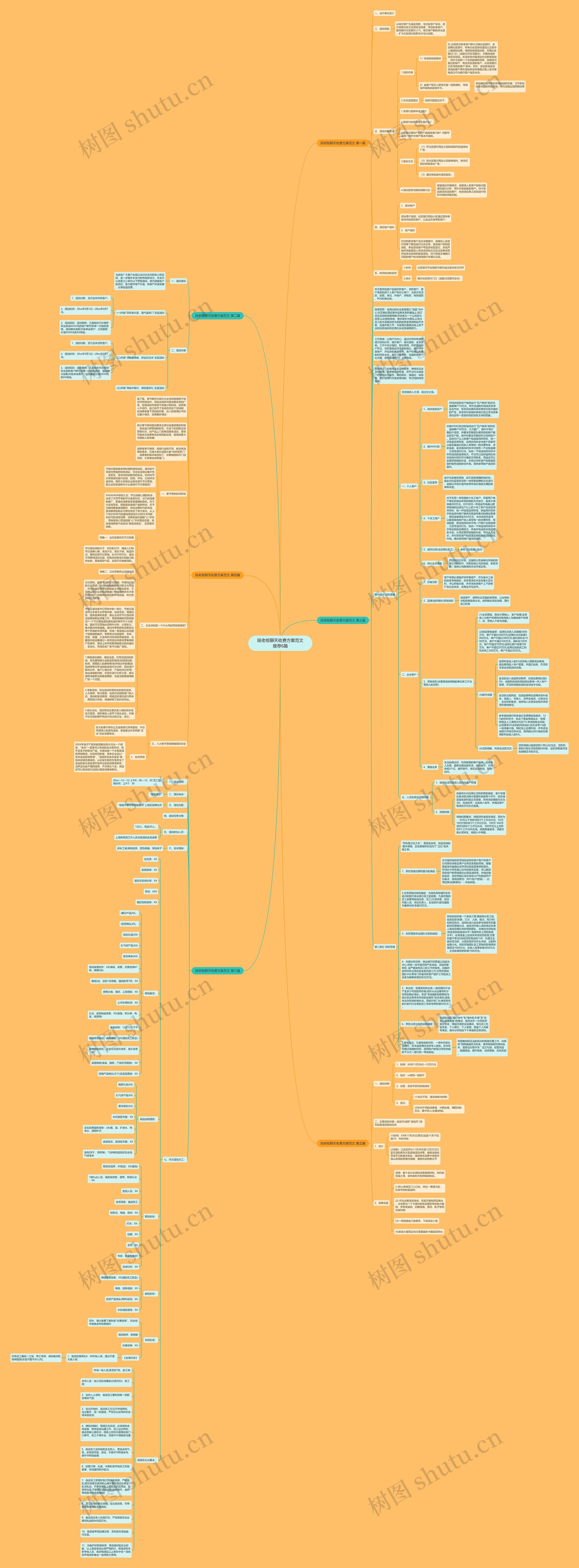 陪老板聊天收费方案范文推荐6篇 陪老板聊天收费方案范文推荐6篇