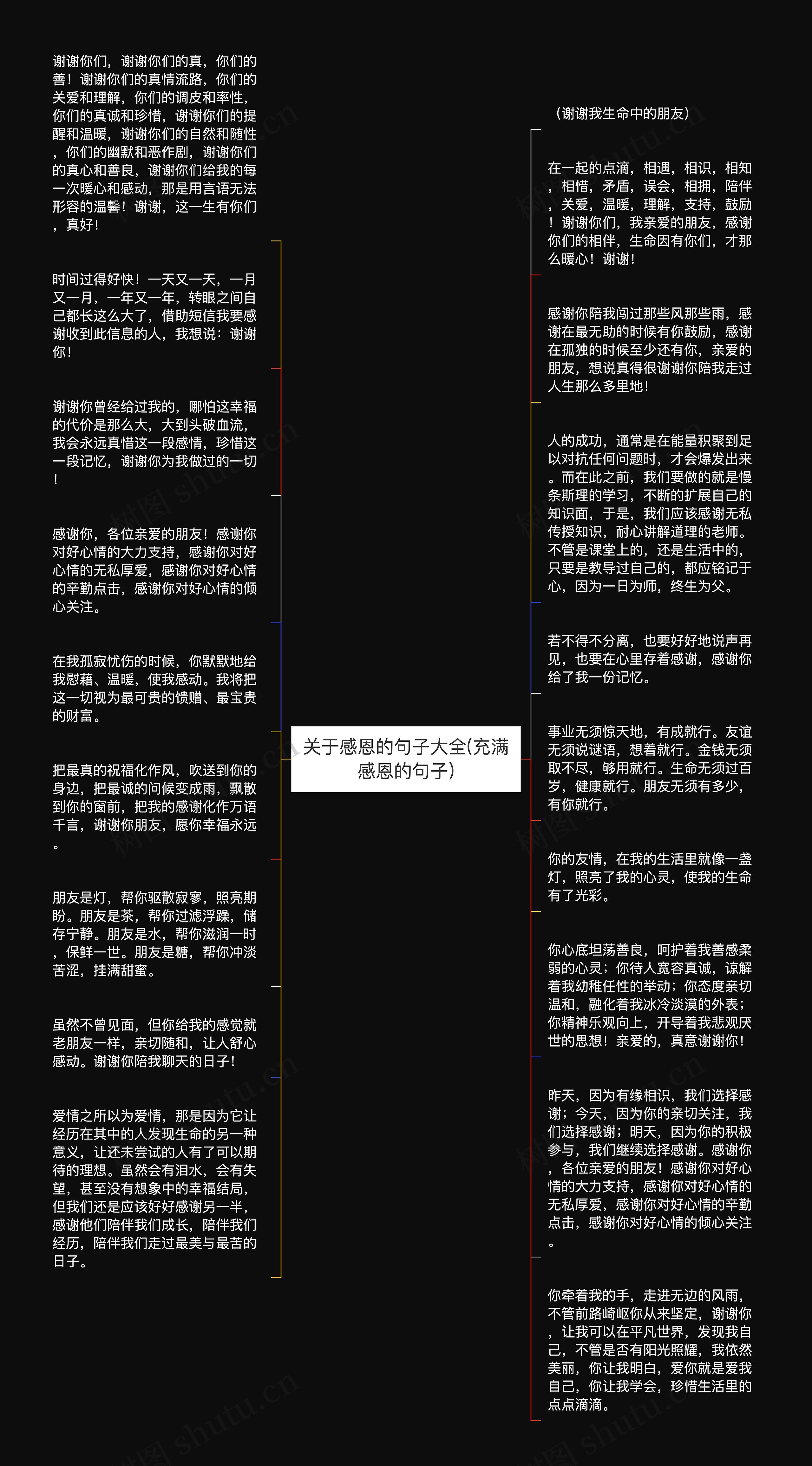 关于感恩的句子大全(充满感恩的句子)思维导图高清图 关于感恩的句子大全(充满感恩的句子)思维导图