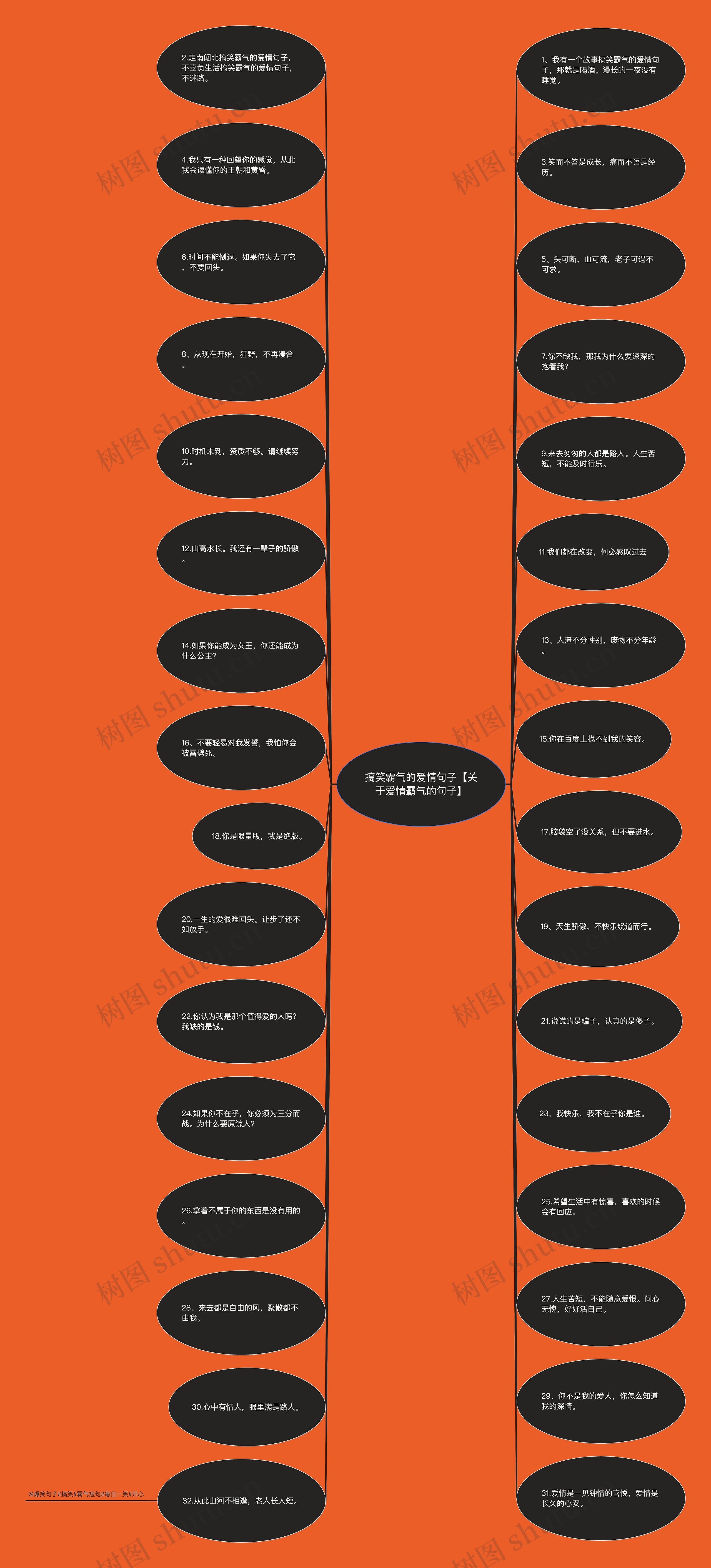 搞笑霸气的爱情句子【关于爱情霸气的句子】 搞笑霸气的爱情句子【关于爱情霸气的句子】